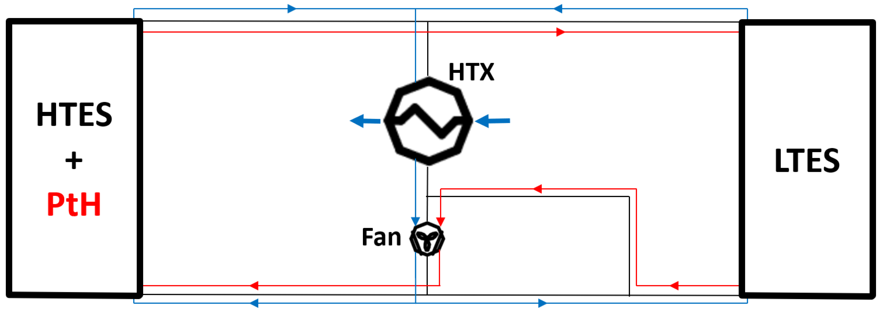 Energies 18 05287 g002
