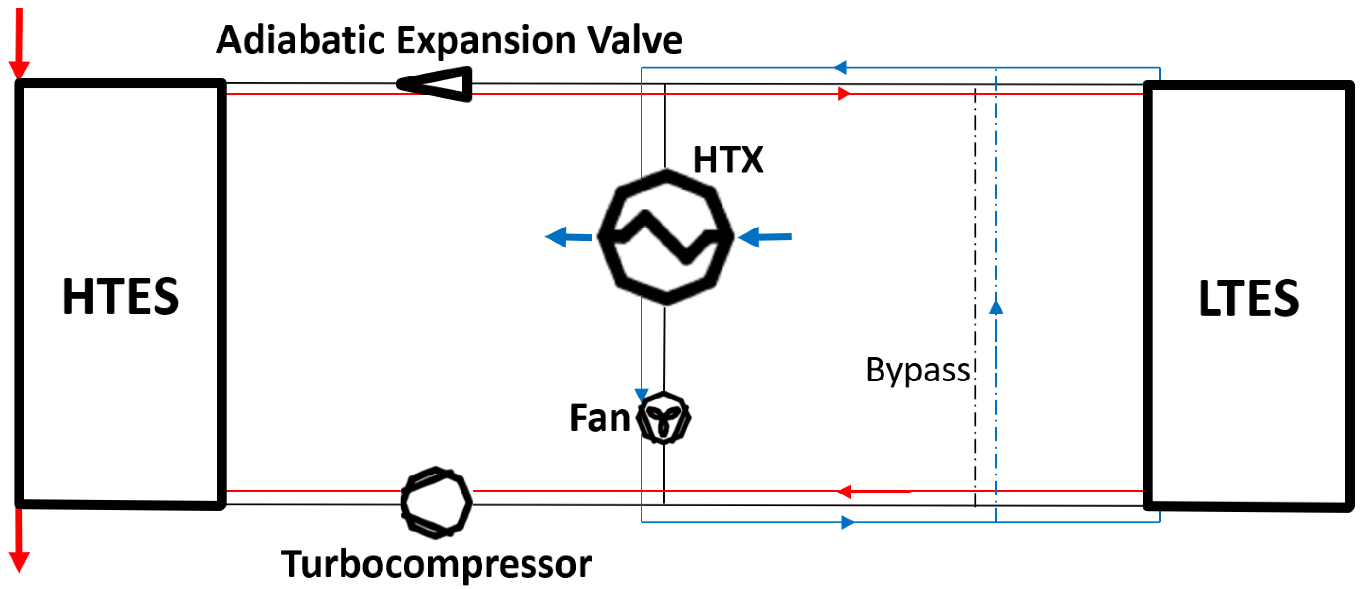 Energies 18 05287 g003