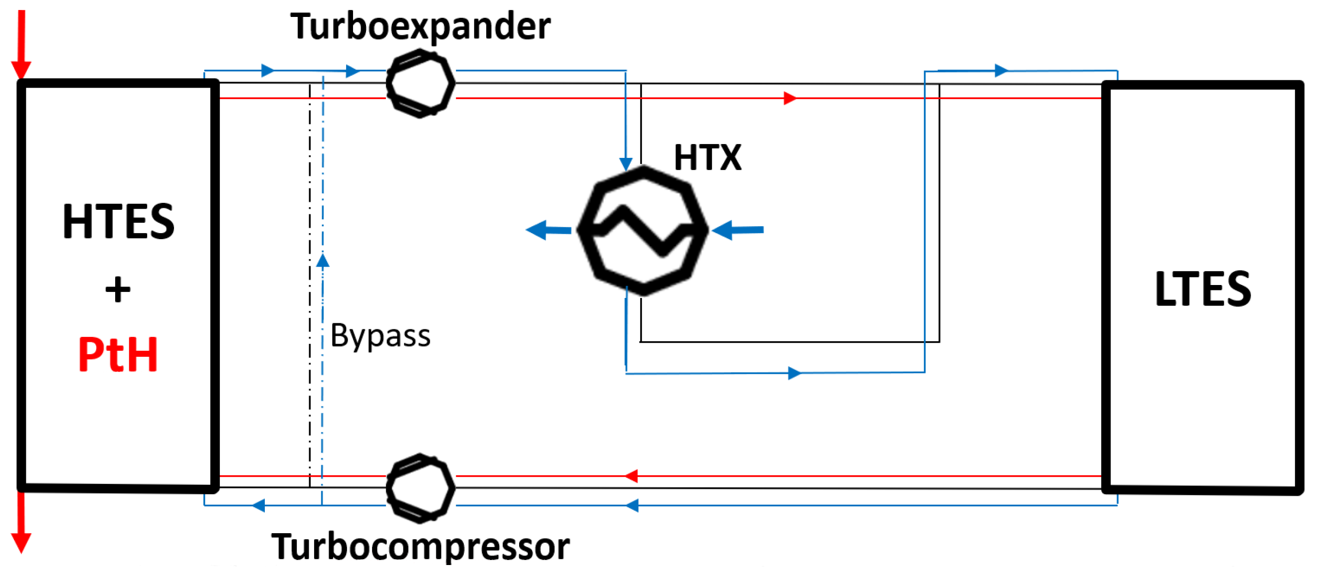 Energies 18 05287 g004