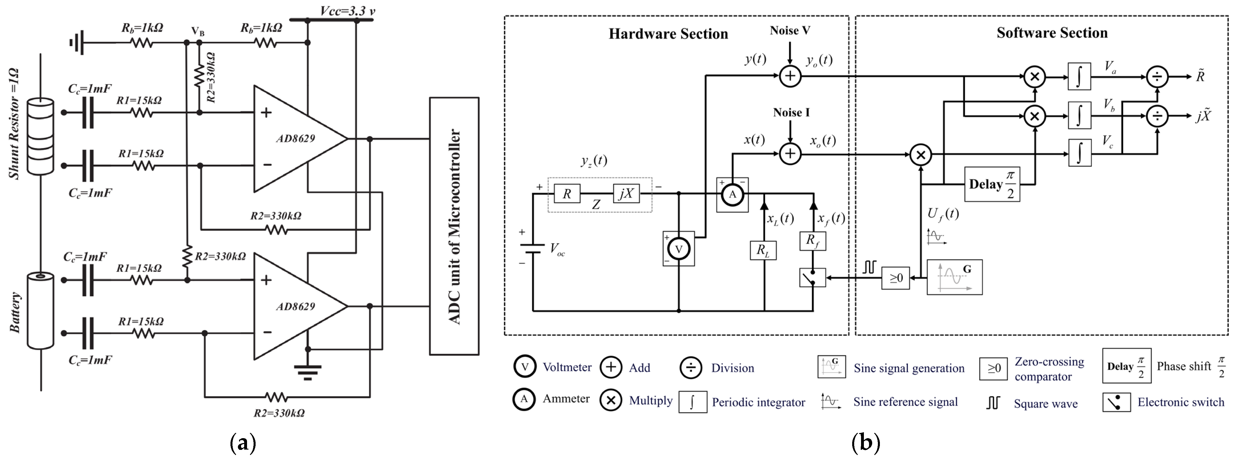 Energies 18 05289 g002 Energies 18 05289 g002
