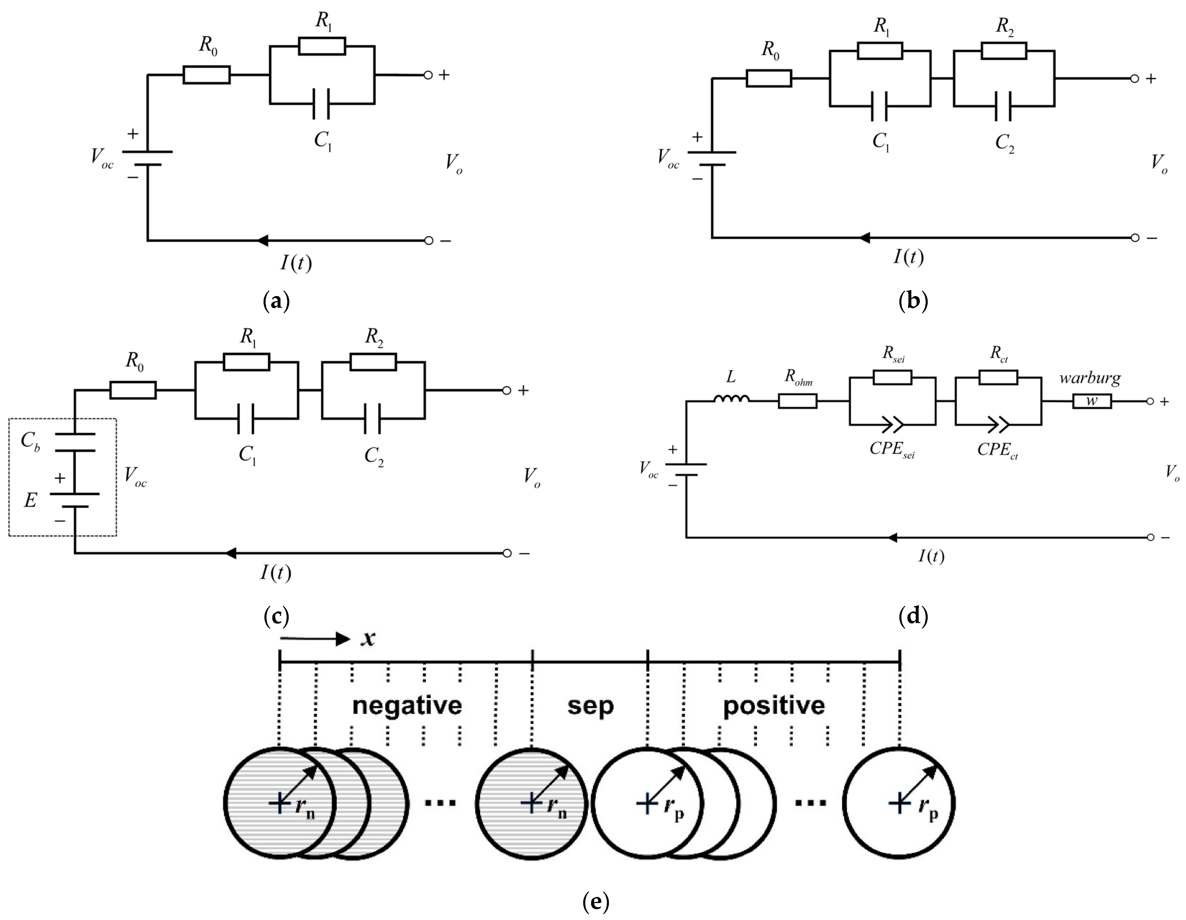 Energies 18 05289 g003 Energies 18 05289 g003