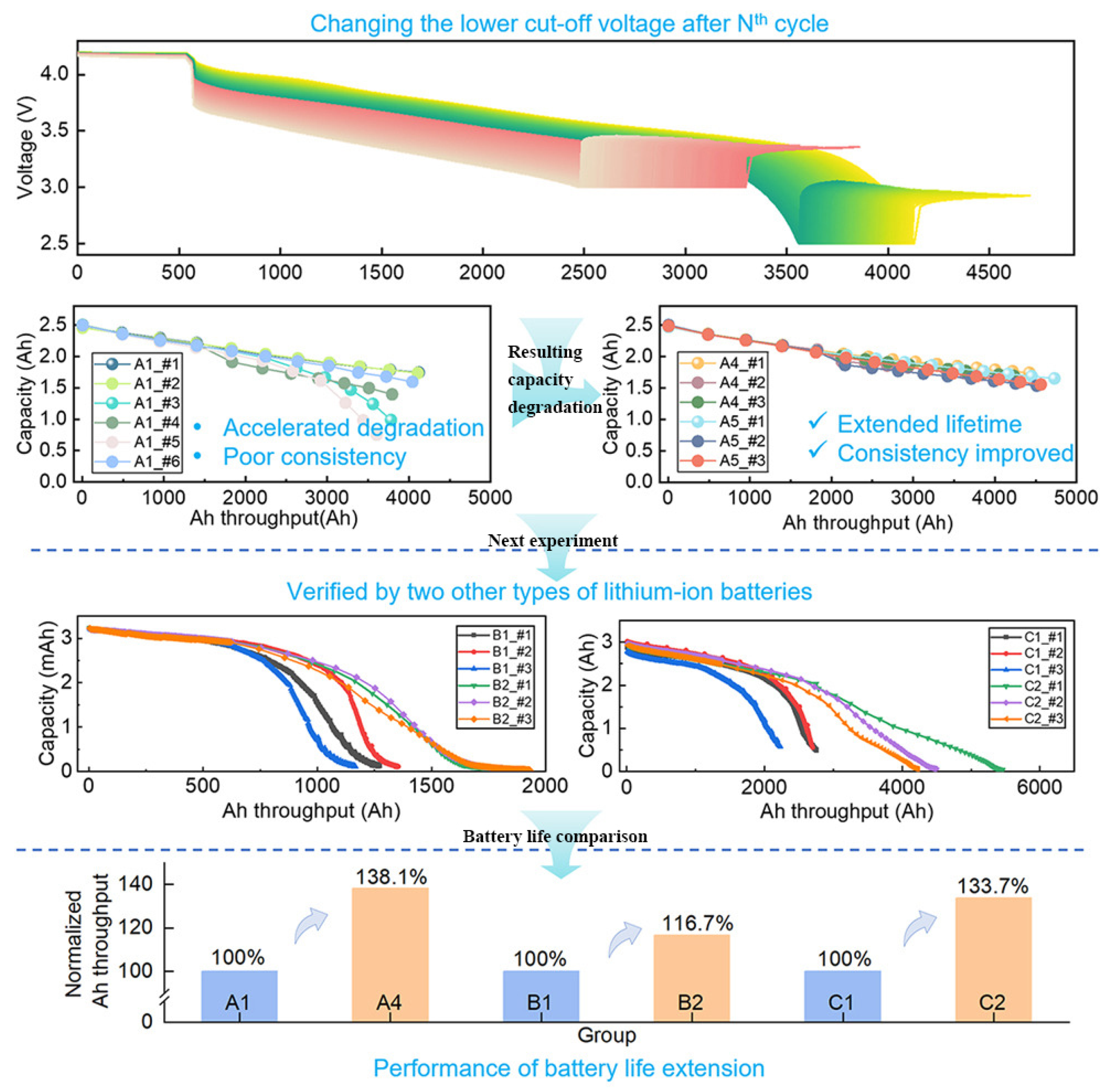 Energies 18 05289 g009 Energies 18 05289 g009