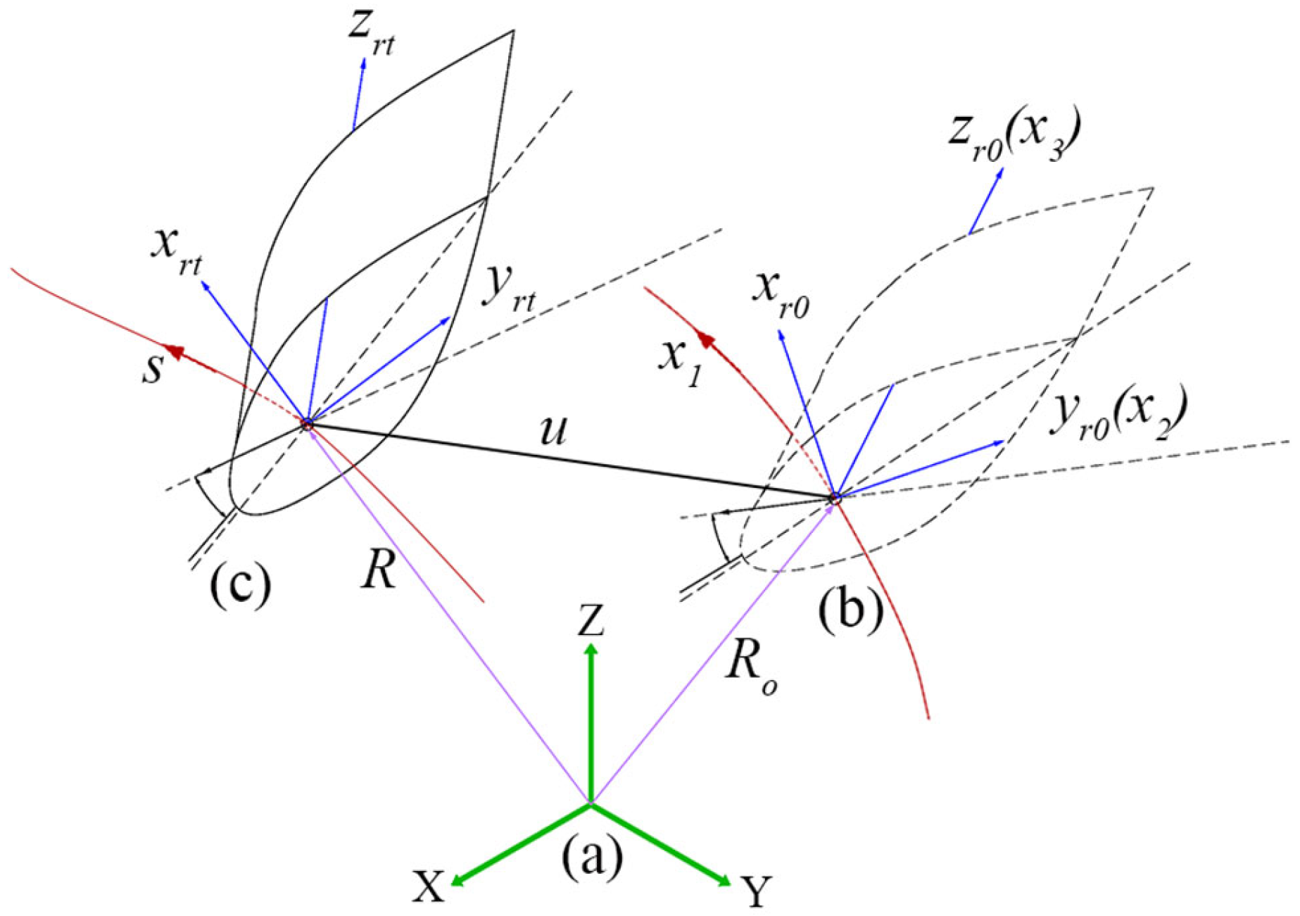 Energies 18 05290 g003