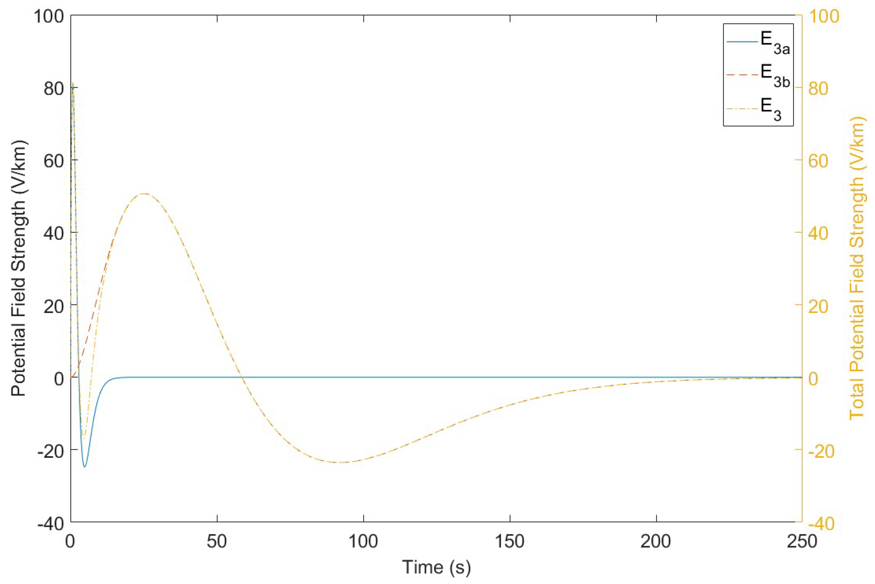 Energies 18 05294 g001 Energies 18 05294 g001