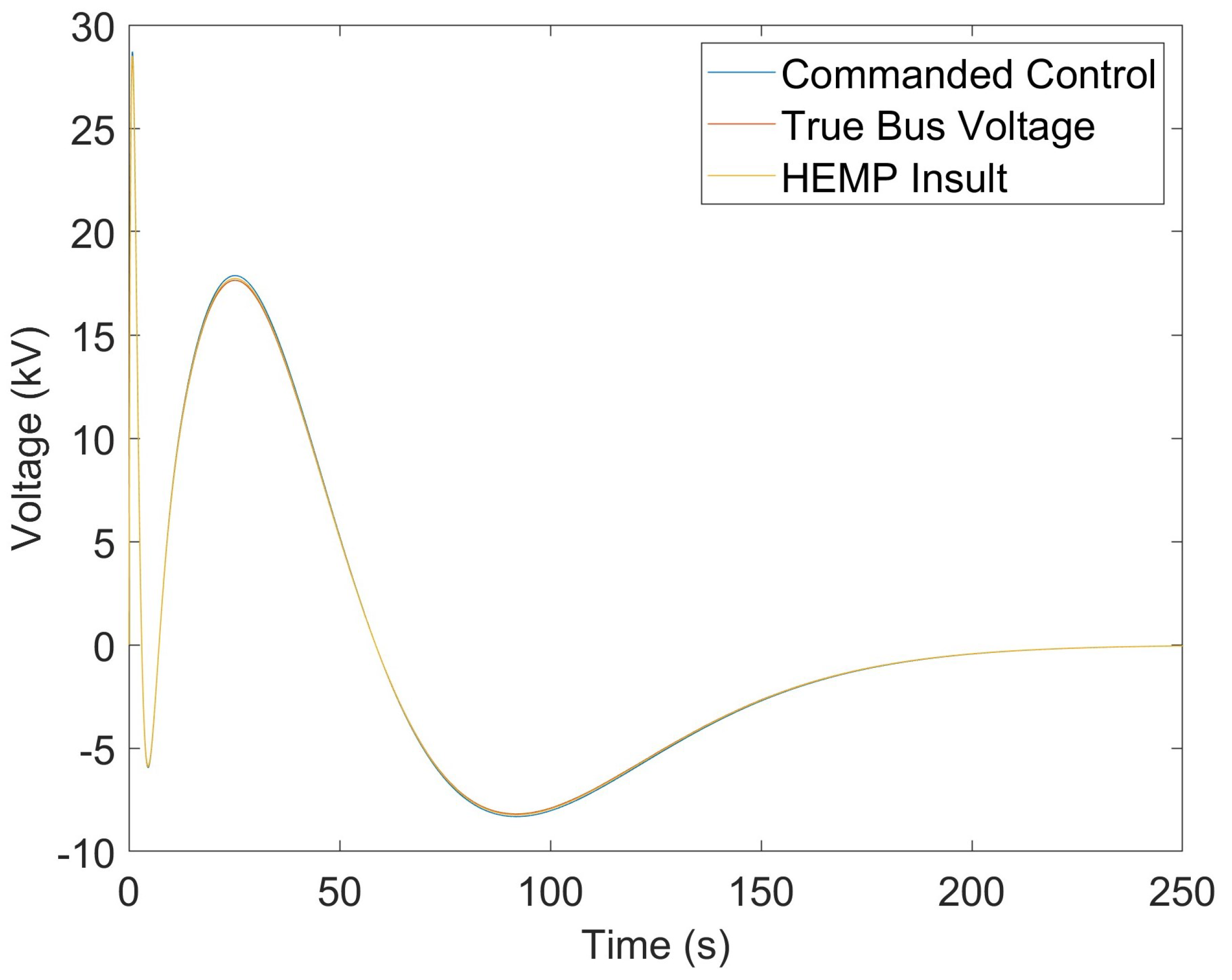 Energies 18 05294 g007 Energies 18 05294 g007