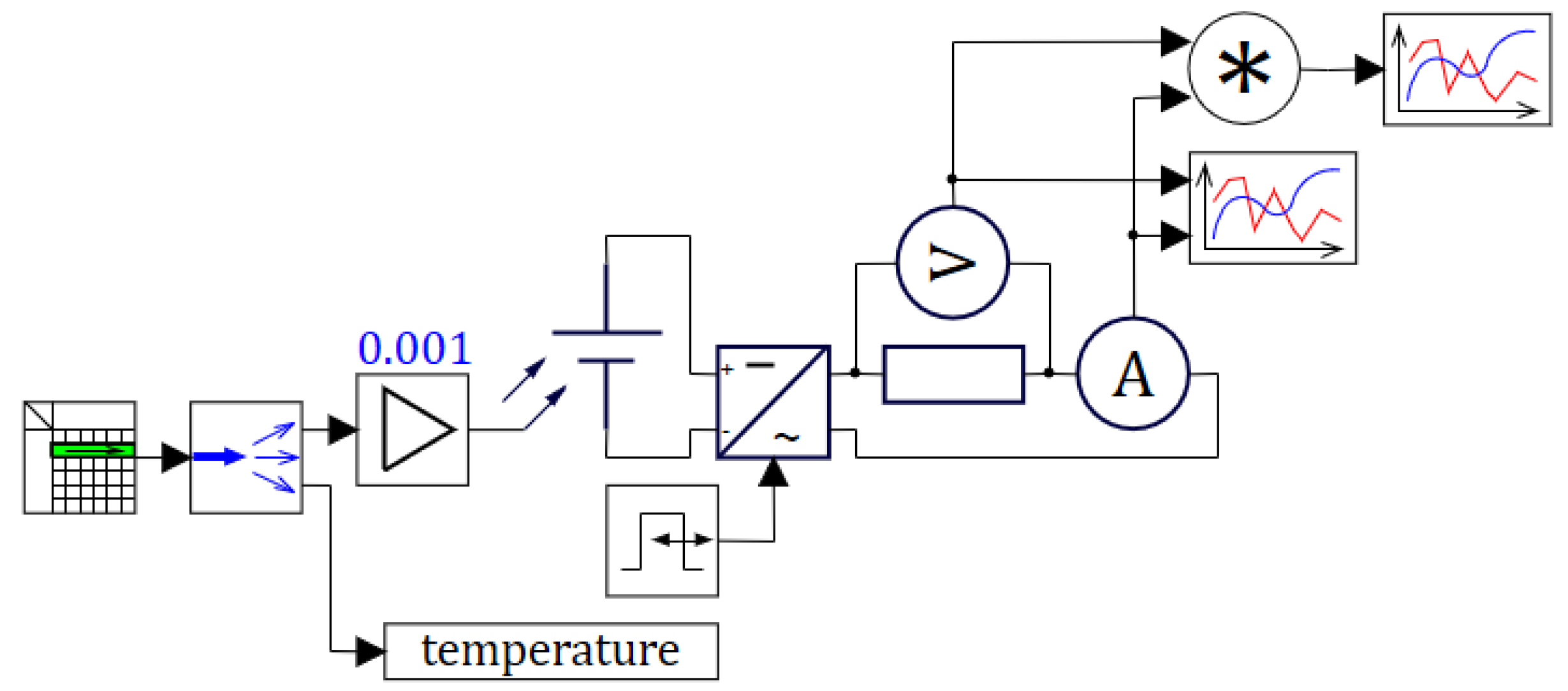 Energies 18 05296 g014 Energies 18 05296 g014