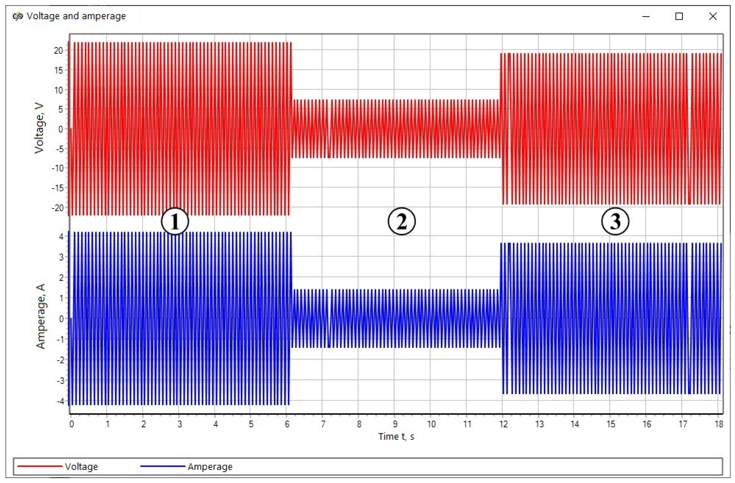 Energies 18 05296 g017 Energies 18 05296 g017