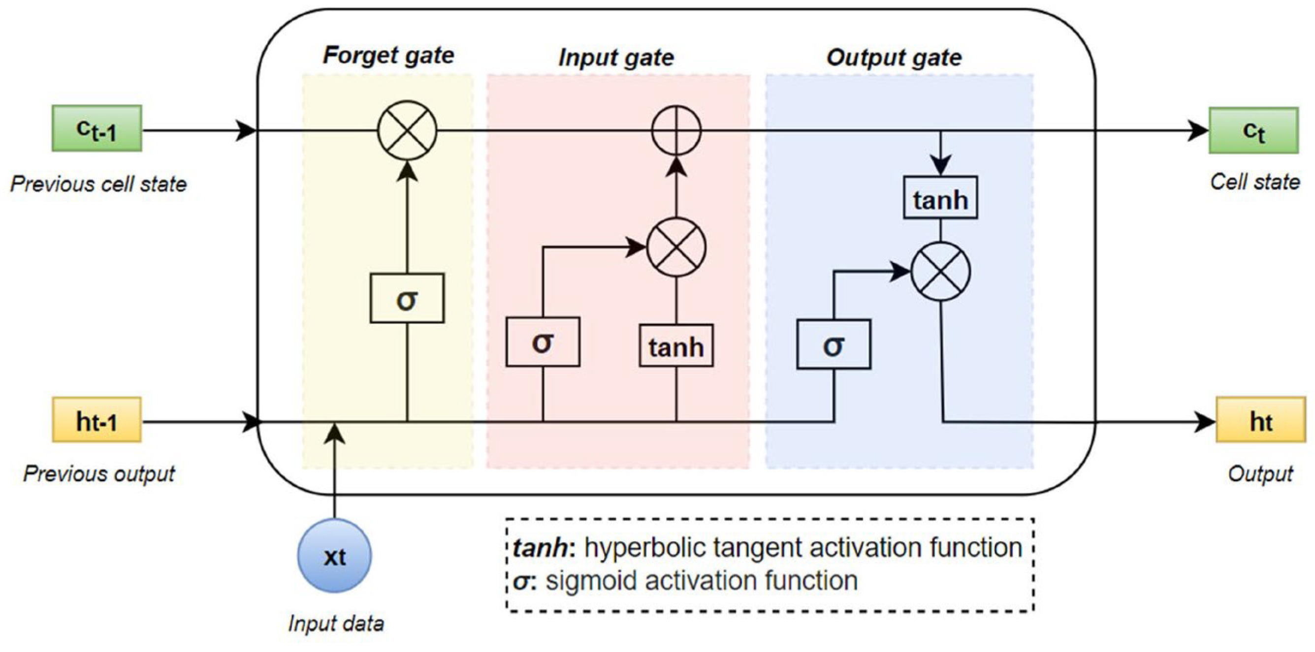 Energies 18 05296 g019 Energies 18 05296 g019