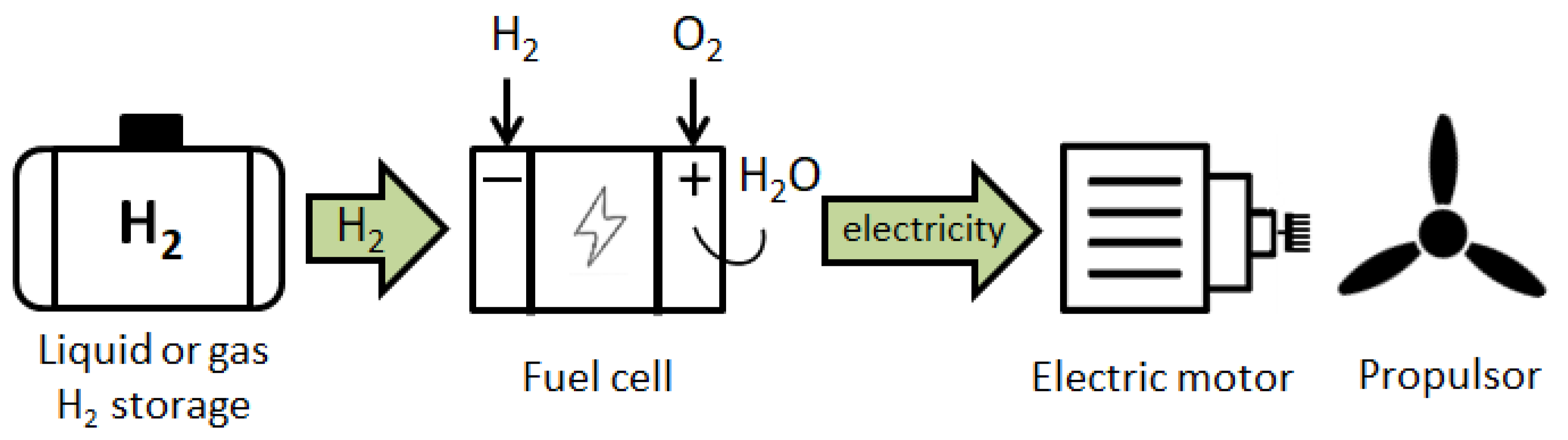 Energies 18 05299 g002
