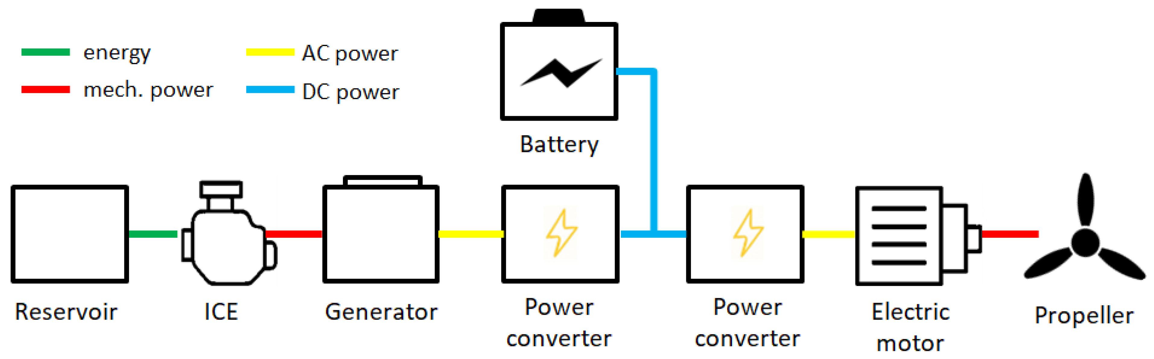 Energies 18 05299 g003