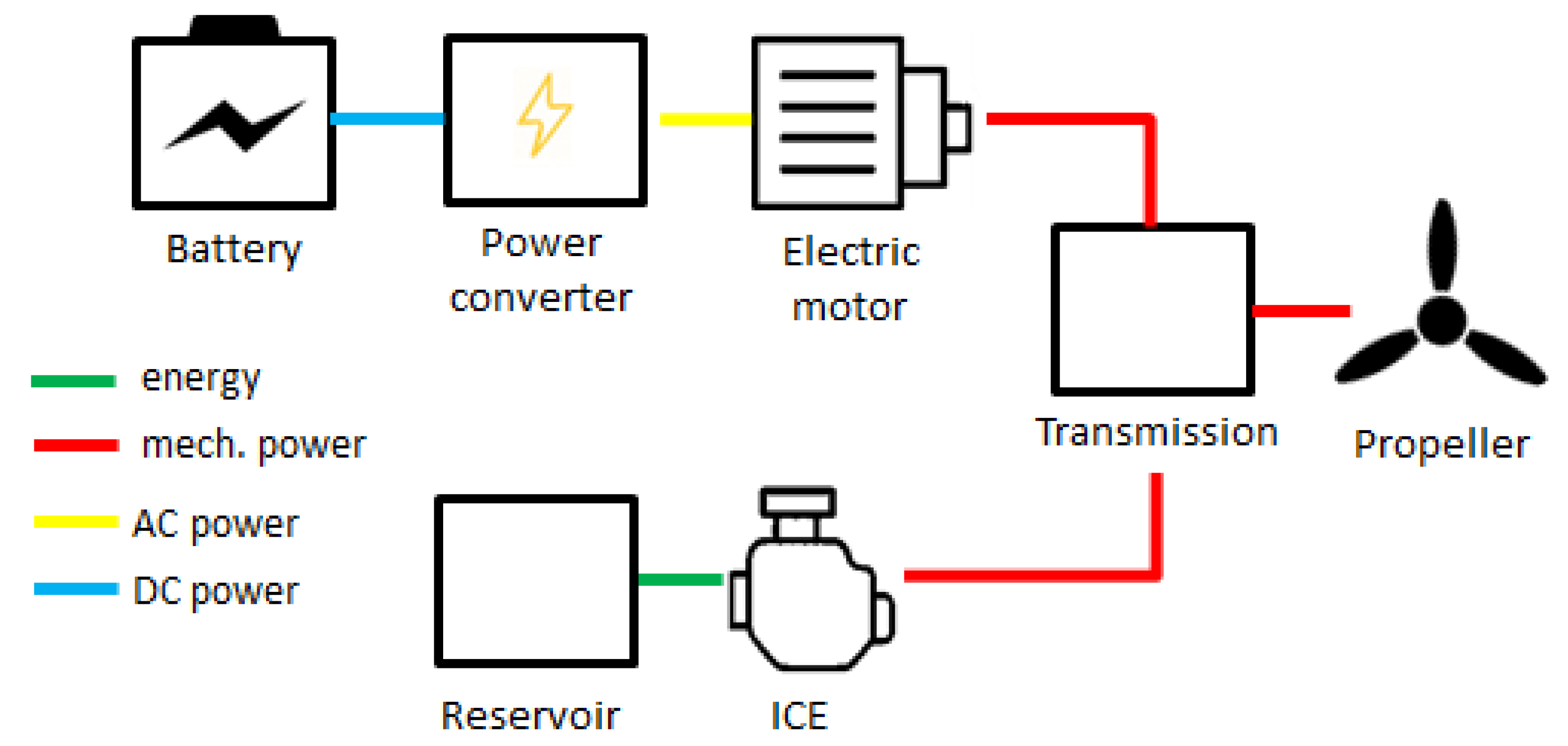 Energies 18 05299 g004