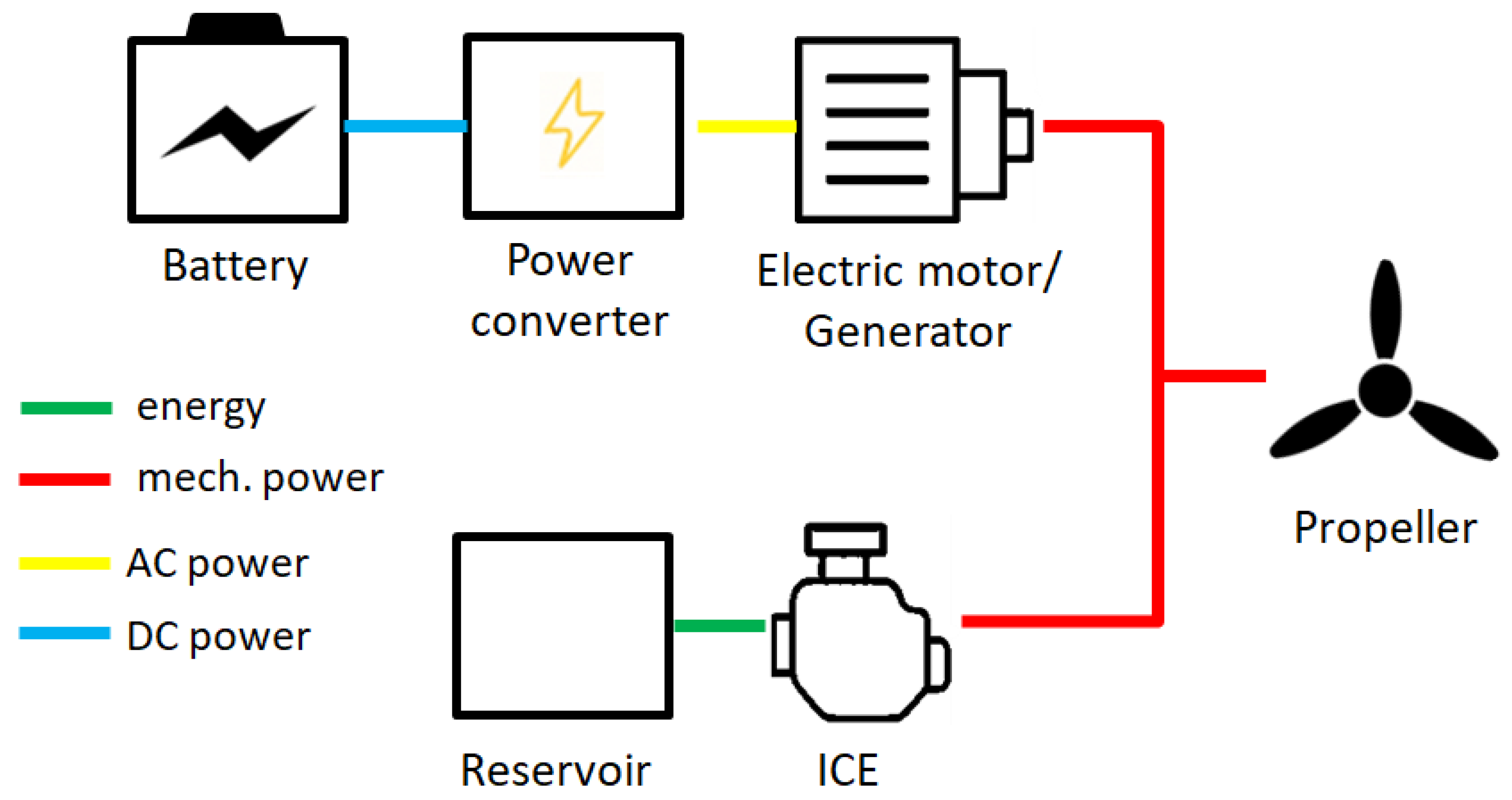 Energies 18 05299 g005
