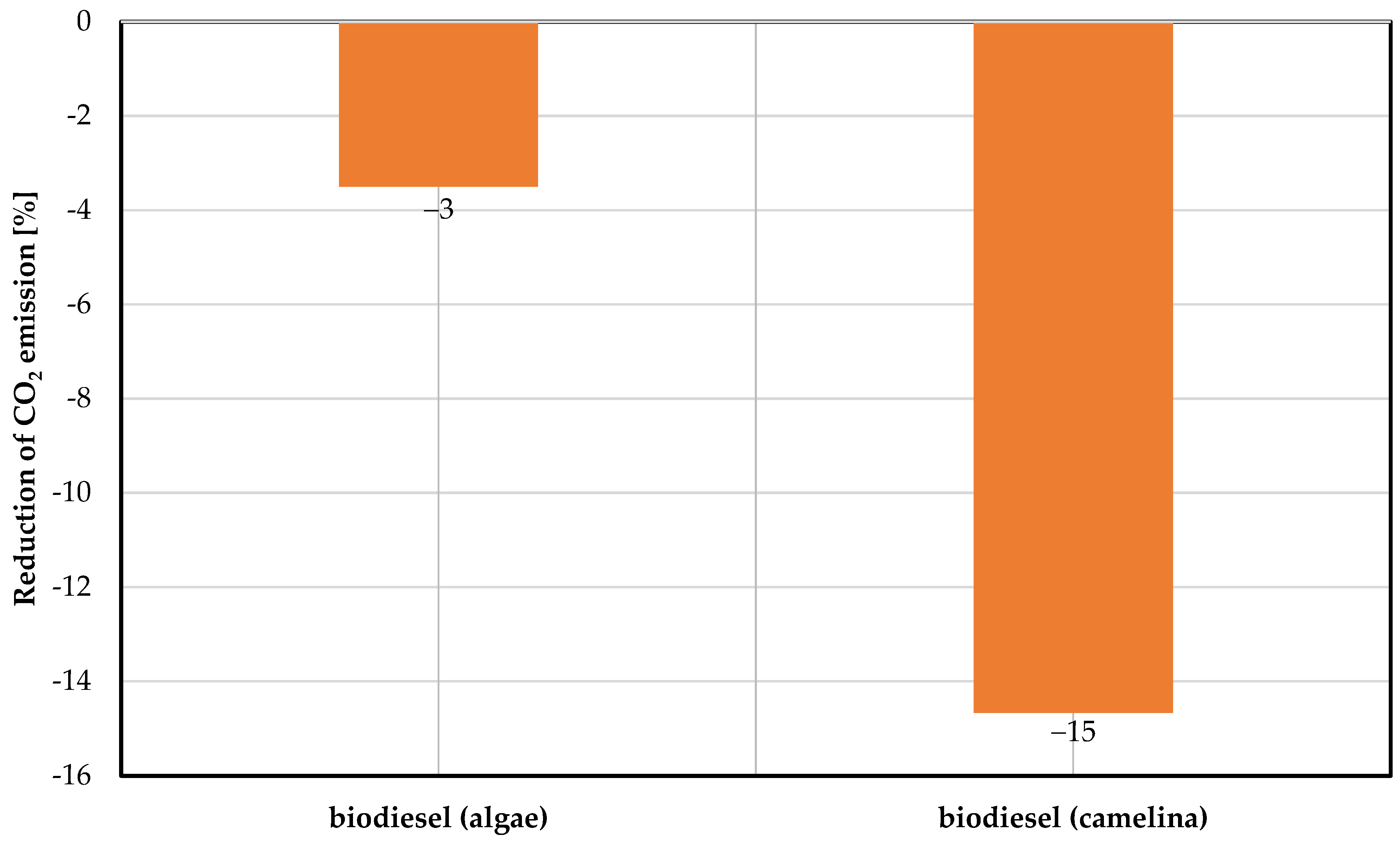 Energies 18 05299 g007