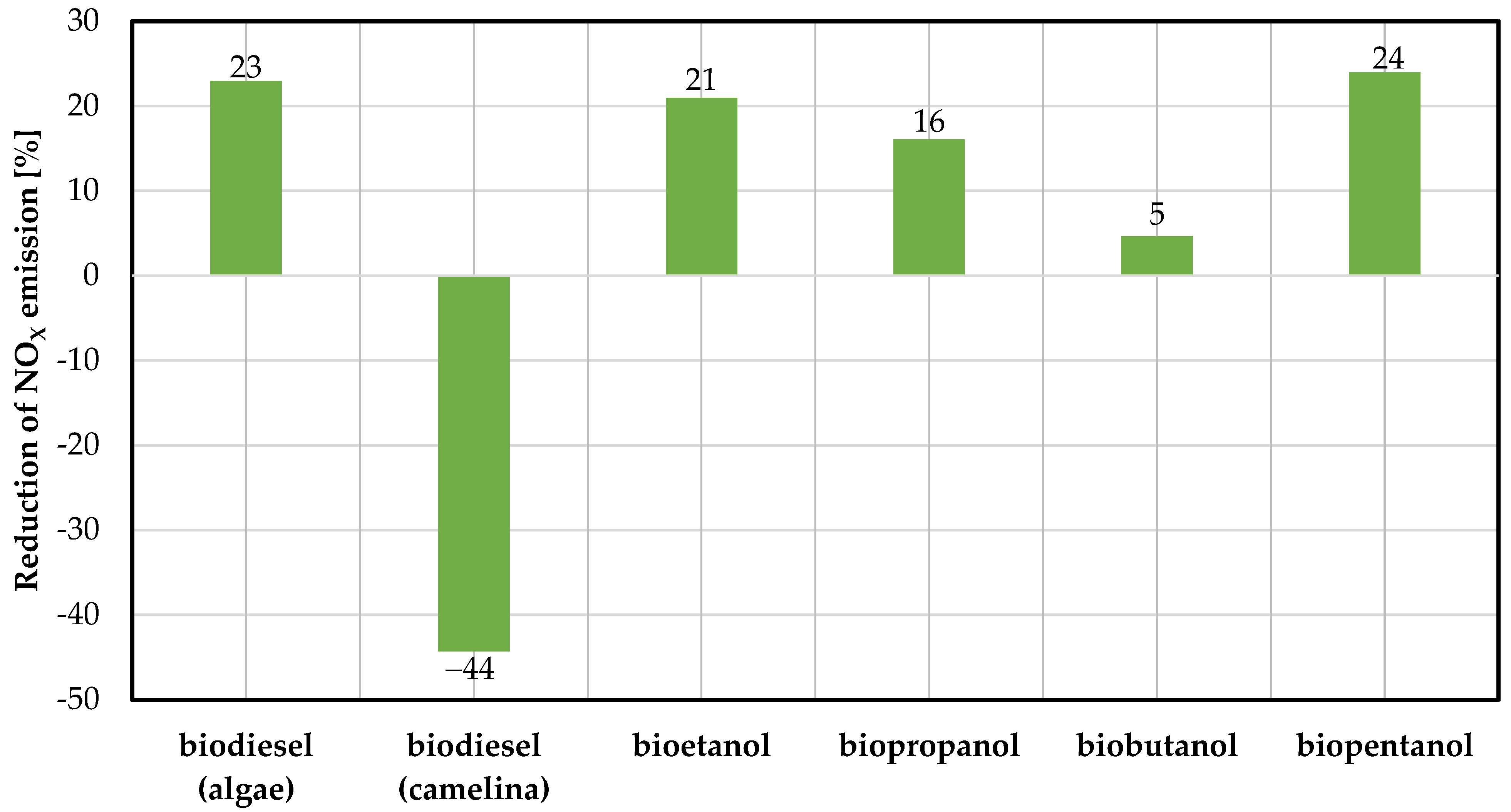Energies 18 05299 g008