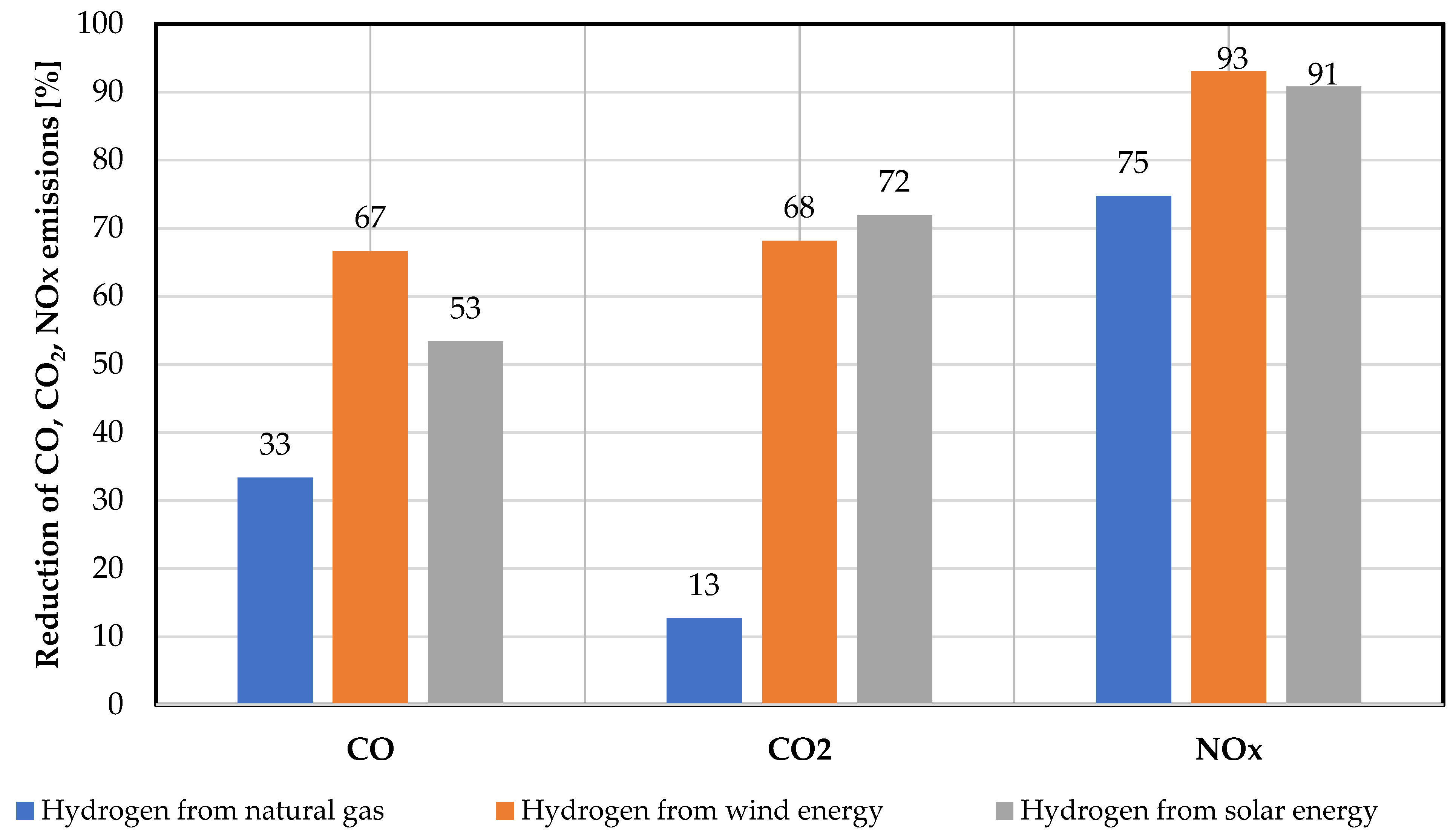 Energies 18 05299 g010