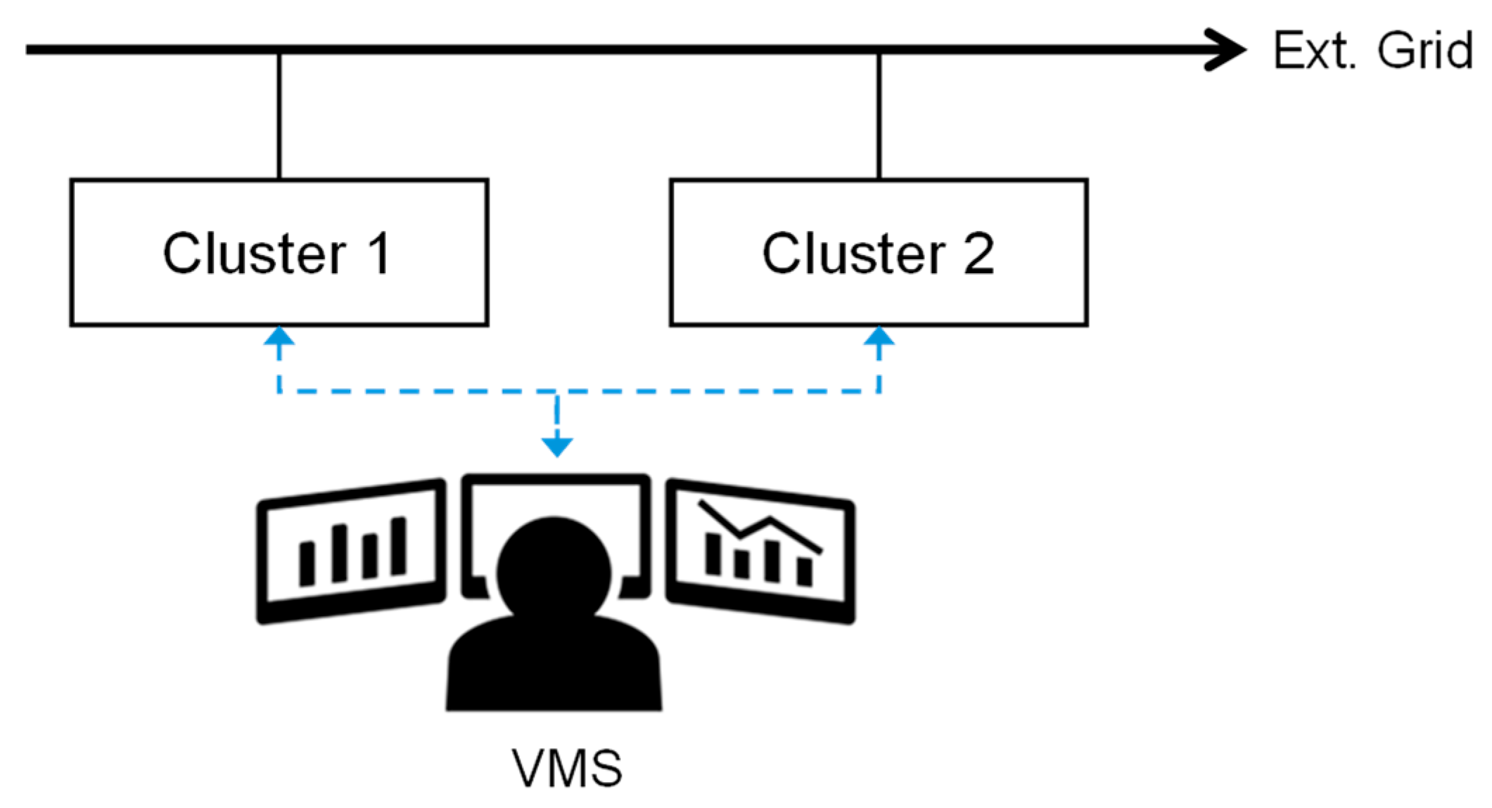 Energies 18 05300 g002 Energies 18 05300 g002