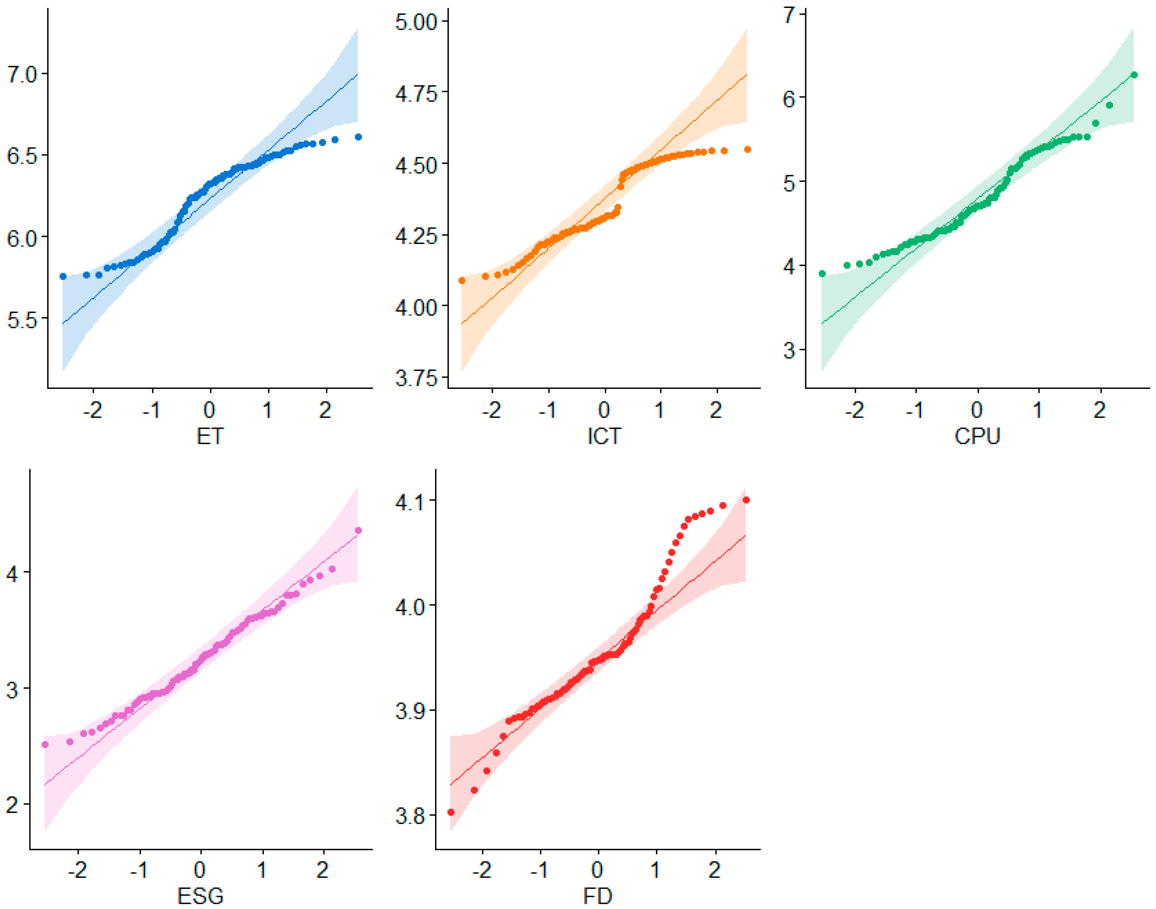 Energies 18 05301 g001 Energies 18 05301 g001