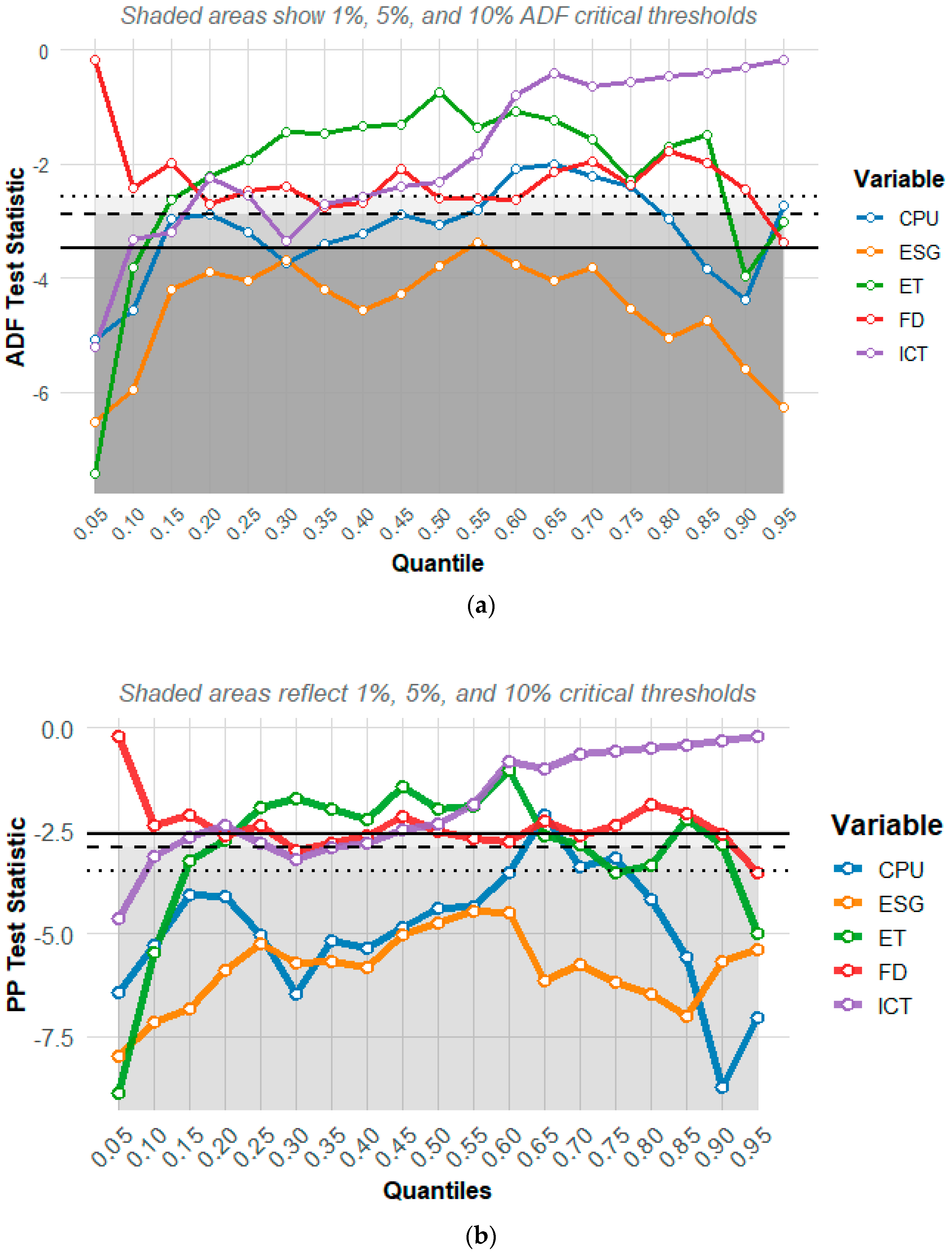Energies 18 05301 g003 Energies 18 05301 g003