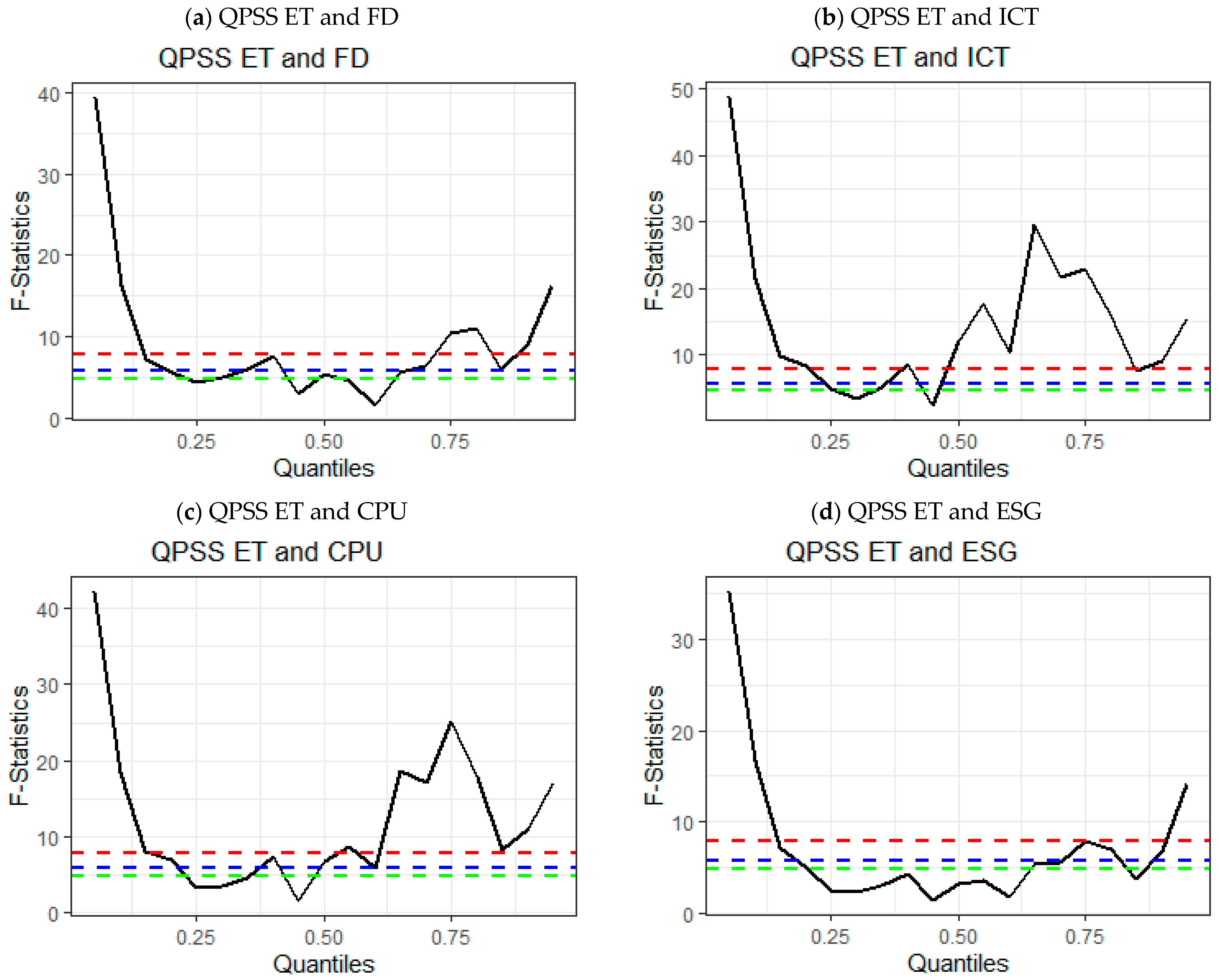 Energies 18 05301 g004 Energies 18 05301 g004
