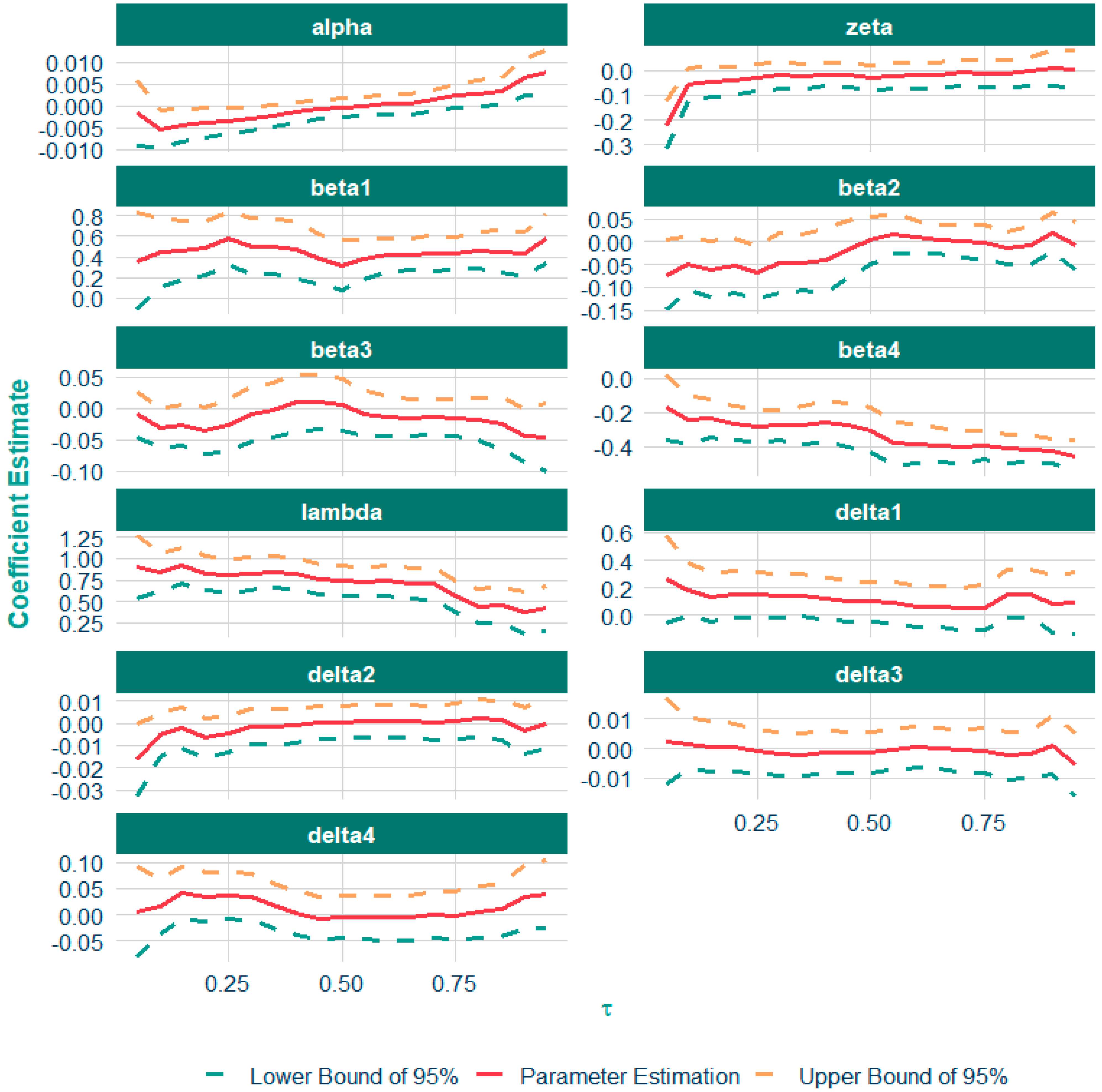Energies 18 05301 g005 Energies 18 05301 g005