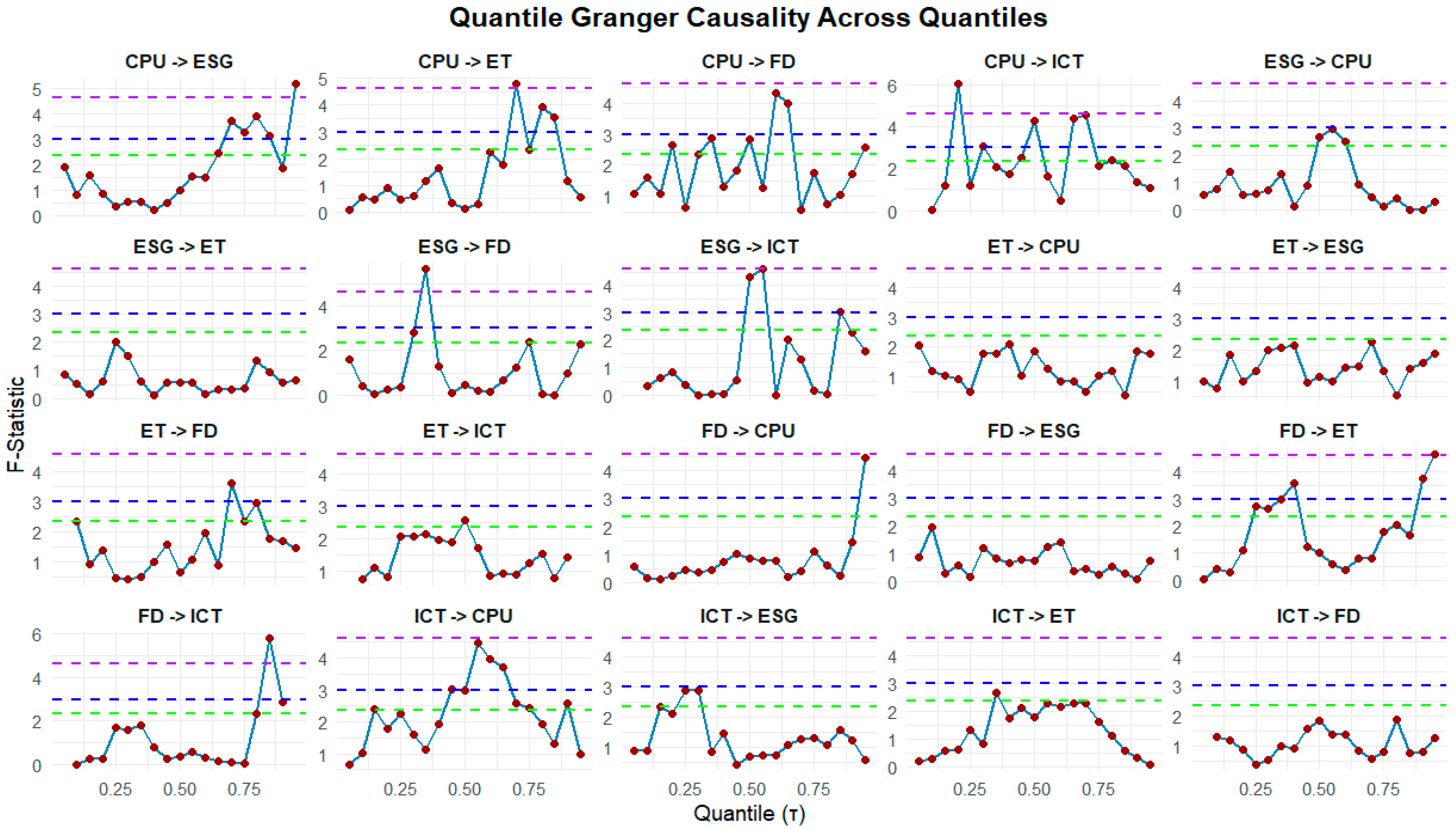 Energies 18 05301 g006 Energies 18 05301 g006