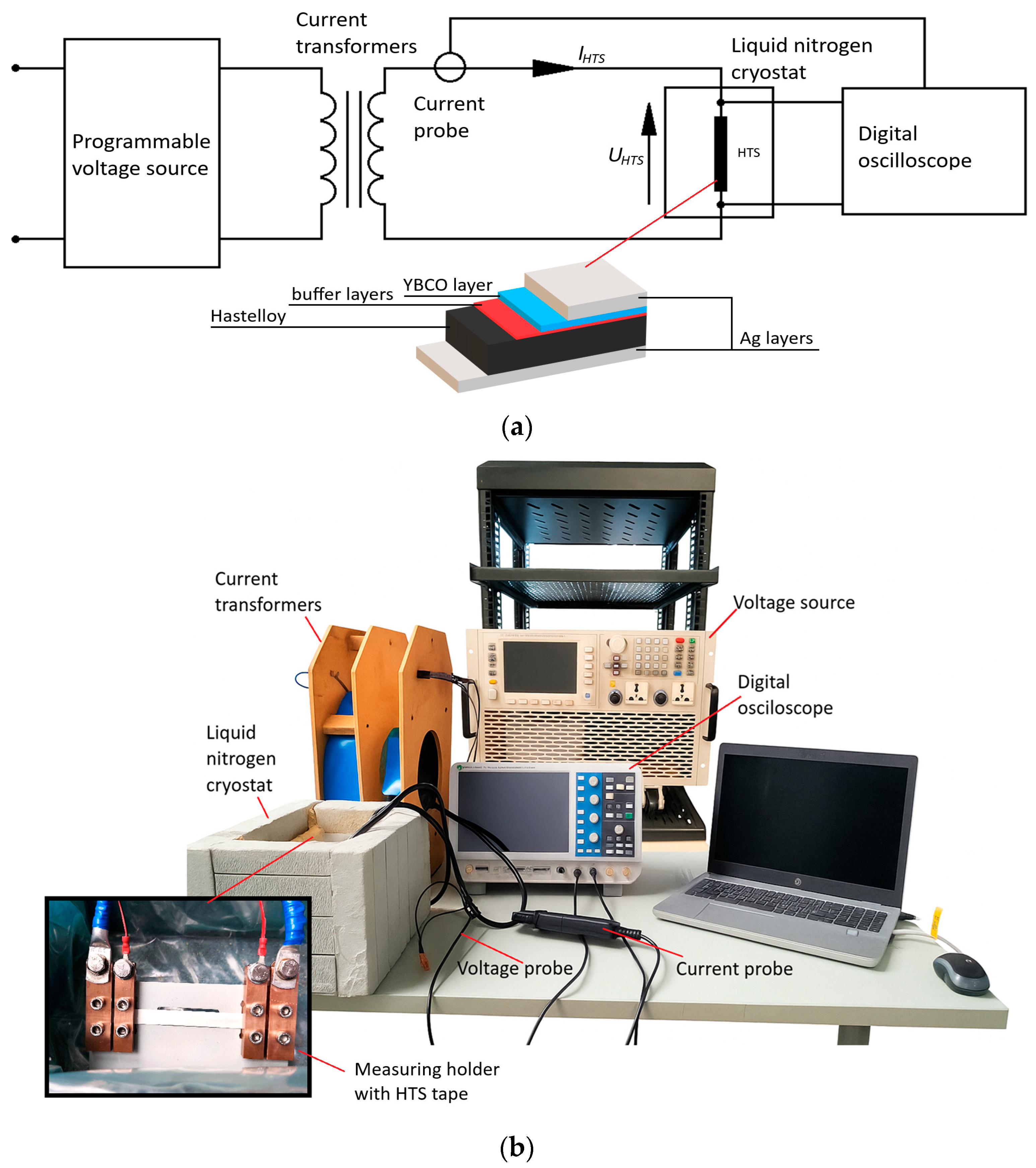 Energies 18 05302 g004 Energies 18 05302 g004