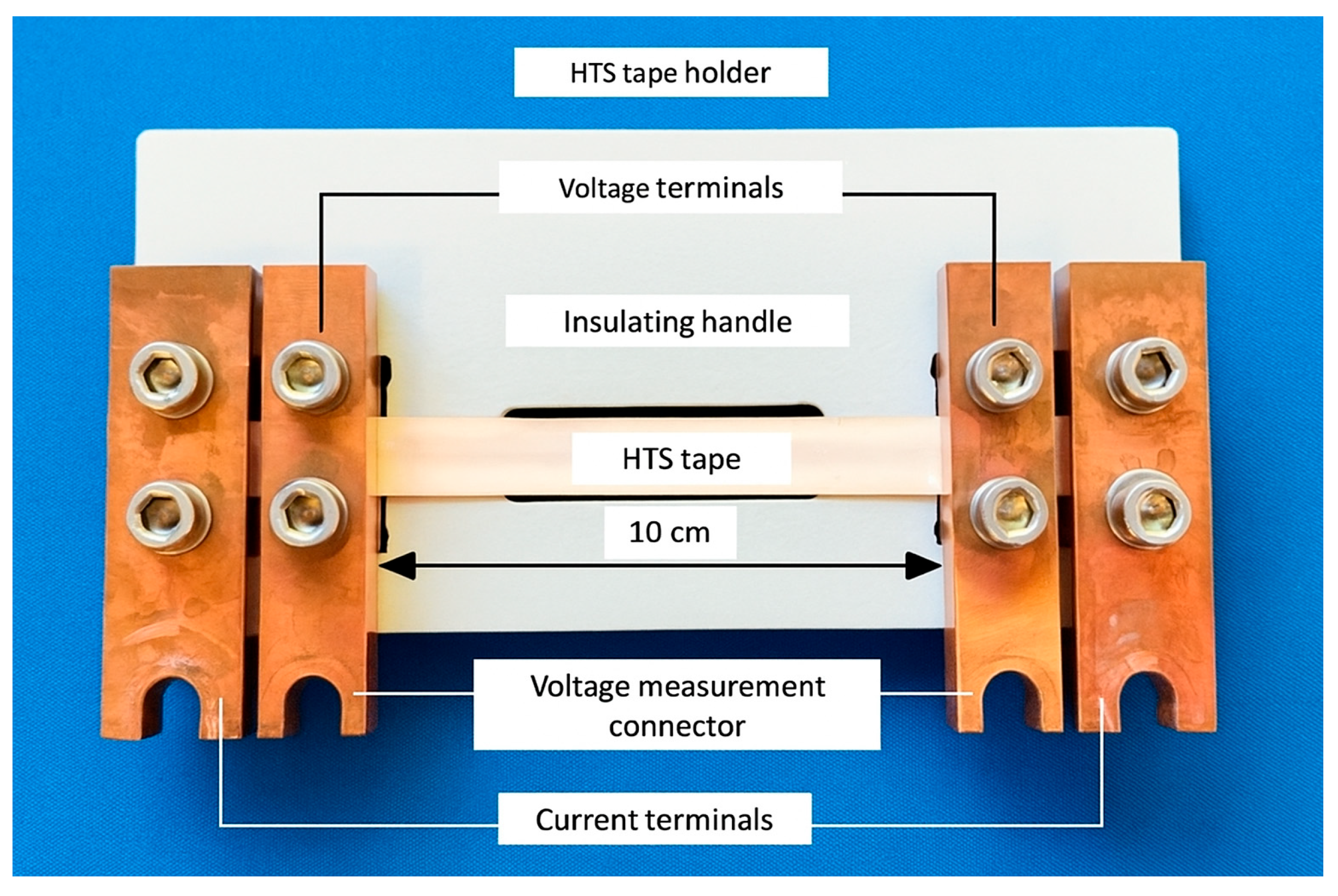 Energies 18 05302 g005 Energies 18 05302 g005