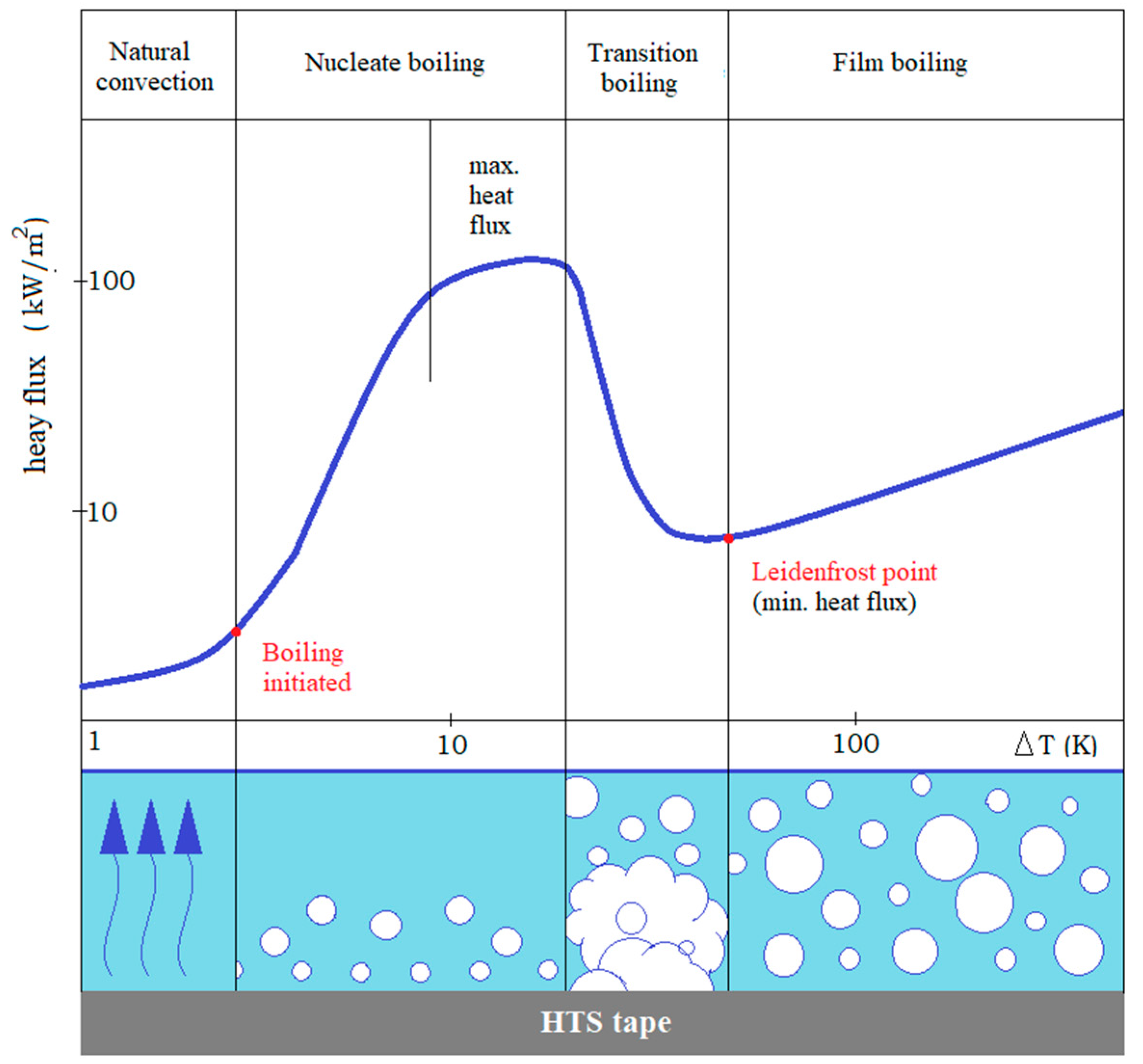 Energies 18 05302 g007 Energies 18 05302 g007