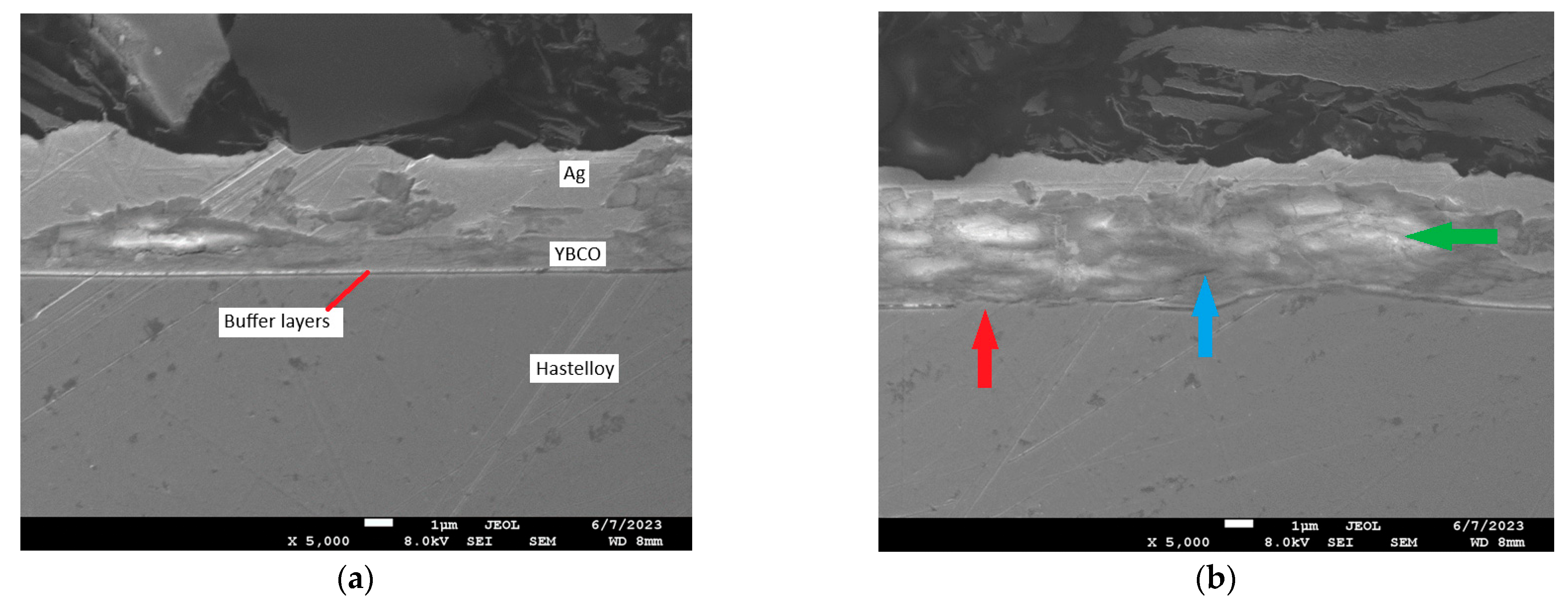 Energies 18 05302 g008 Energies 18 05302 g008