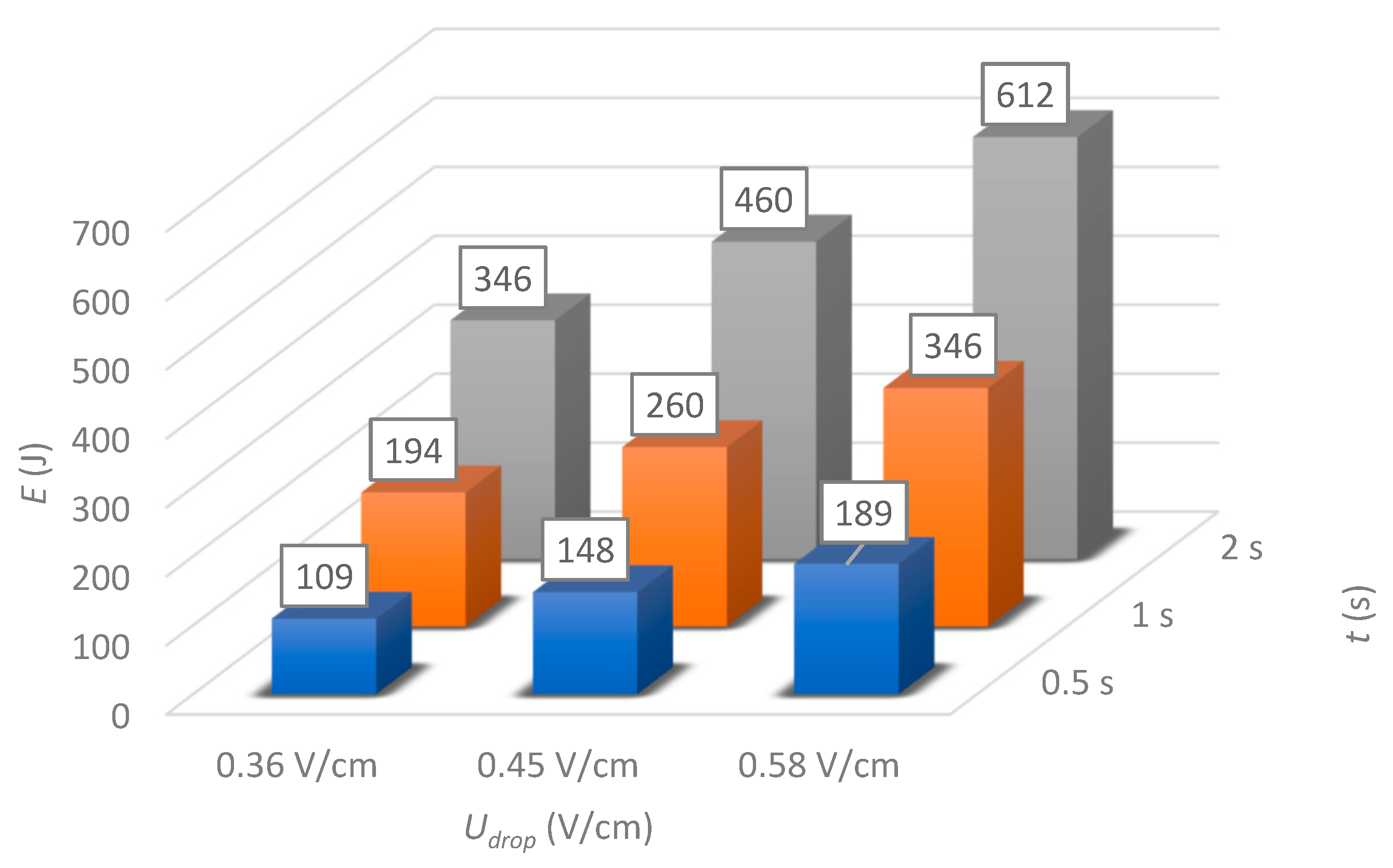 Energies 18 05302 g009 Energies 18 05302 g009