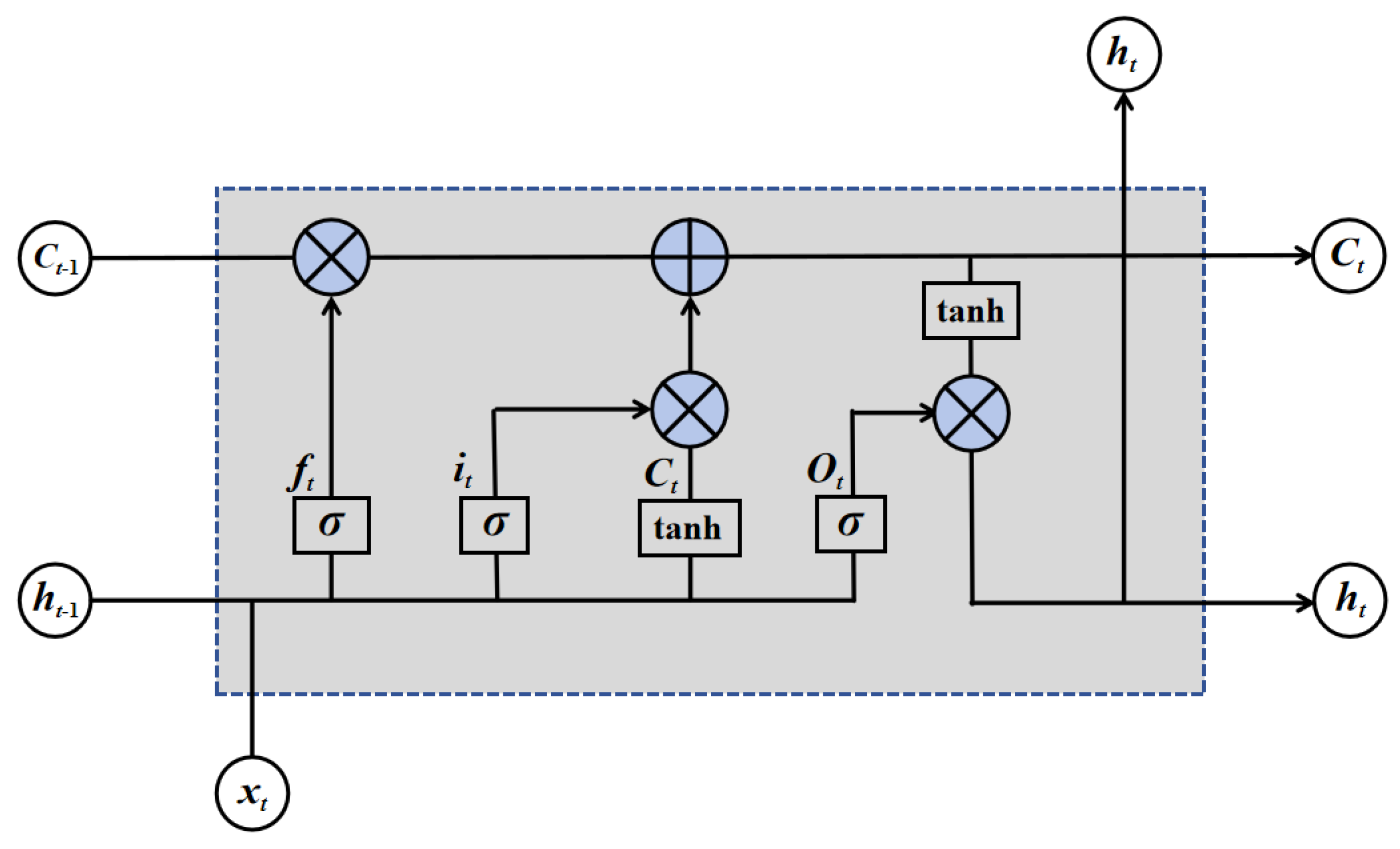 Energies 18 05303 g002