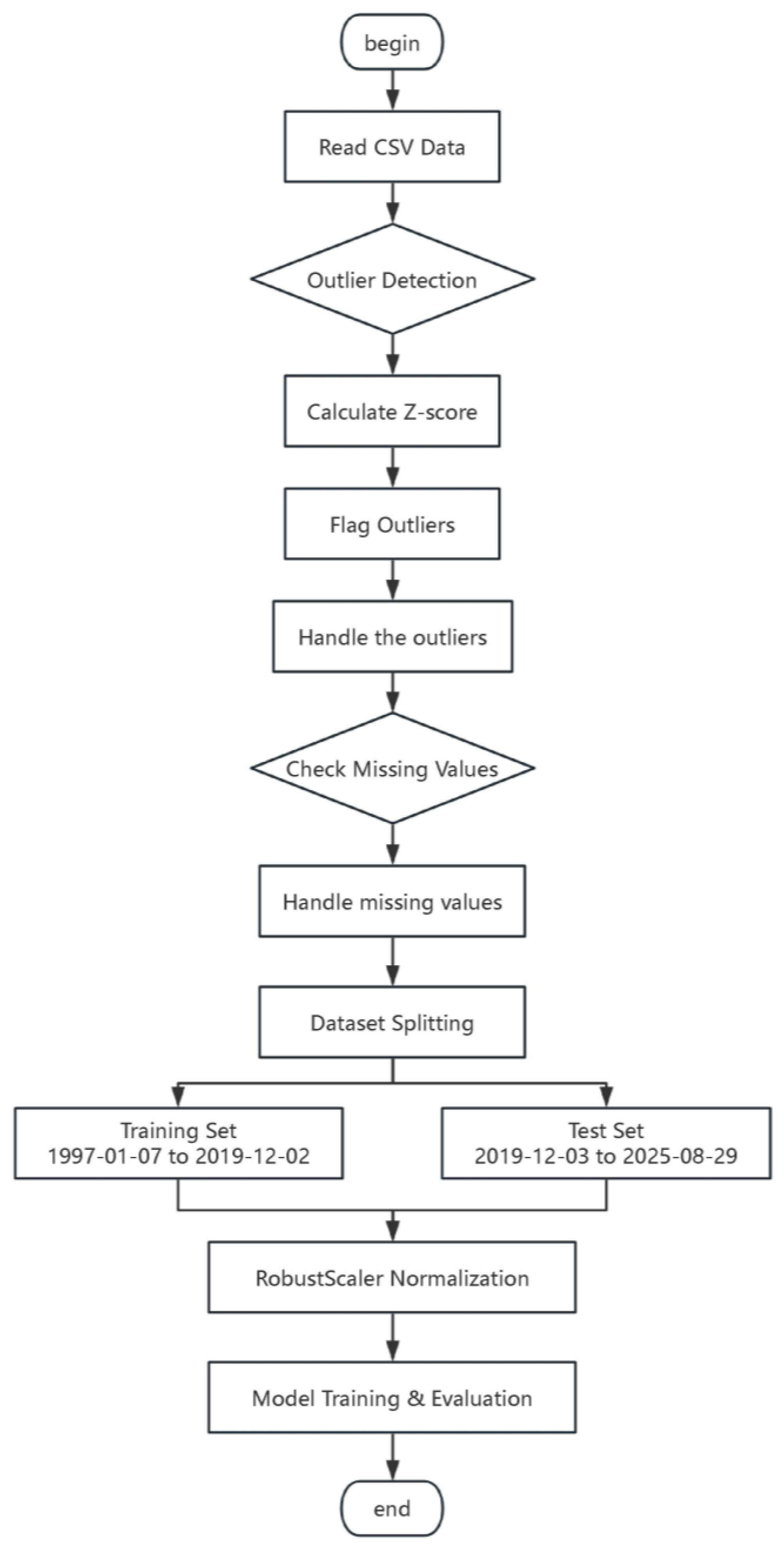 Energies 18 05303 g004