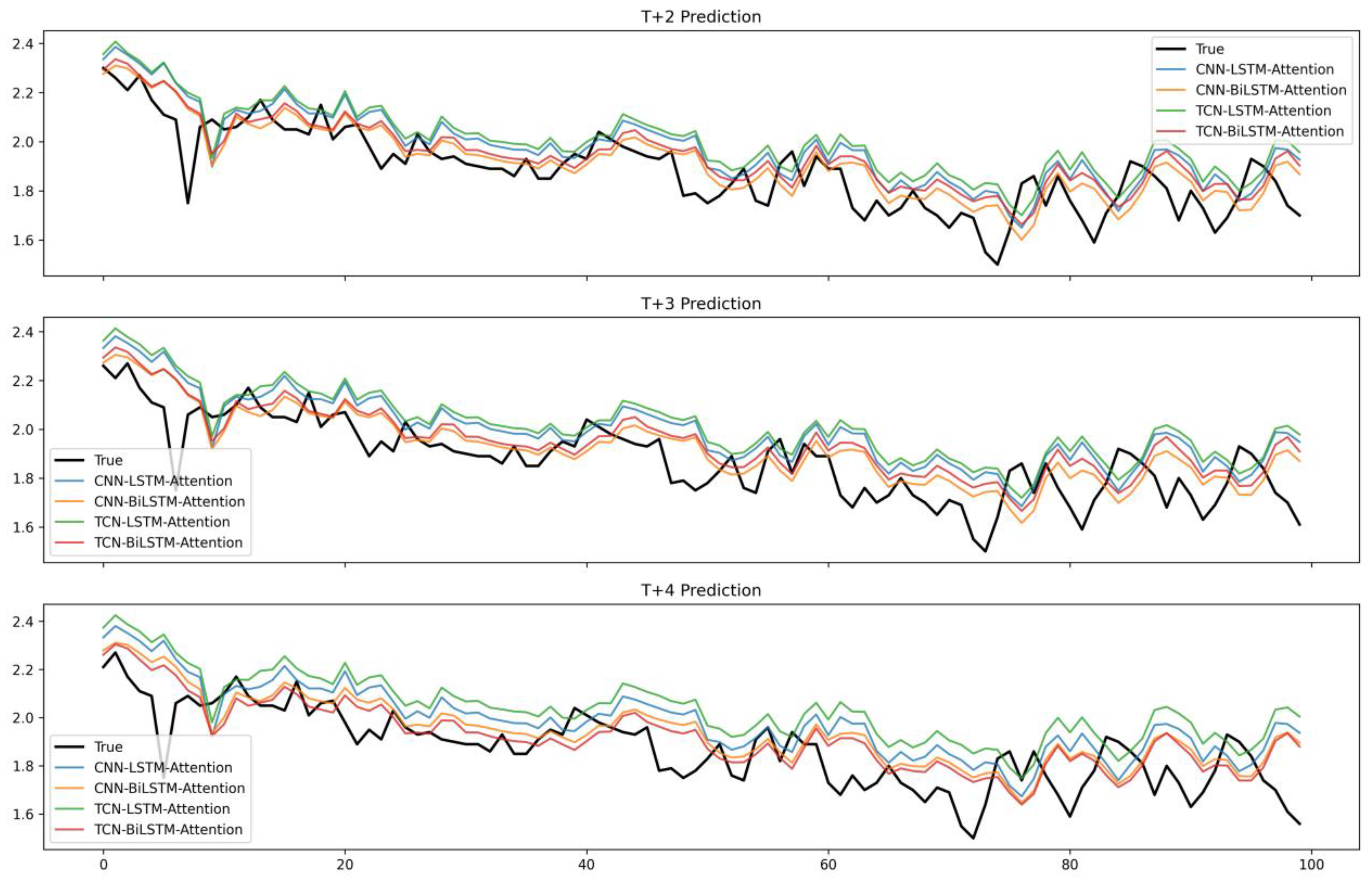 Energies 18 05303 g006