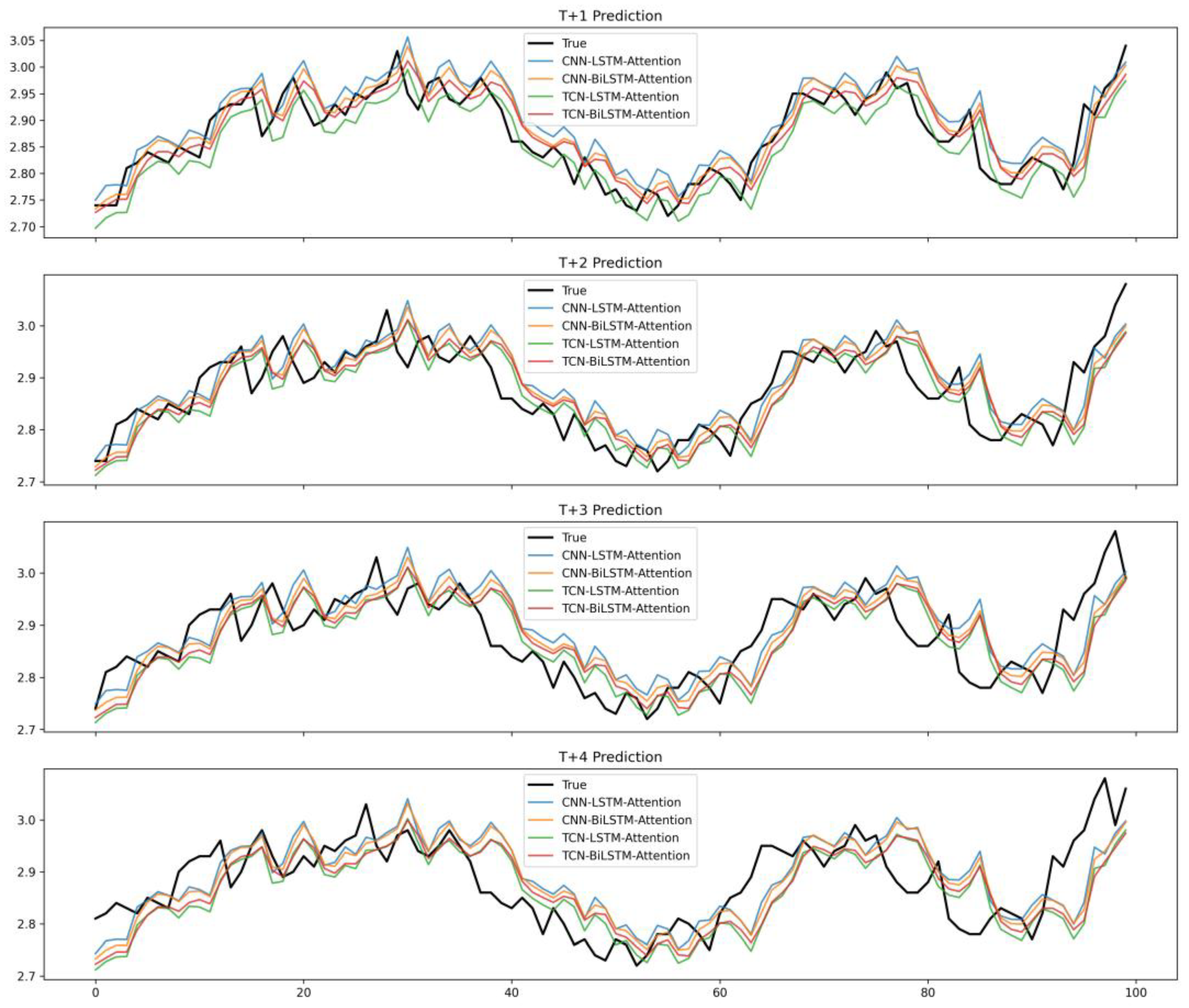 Energies 18 05303 g008