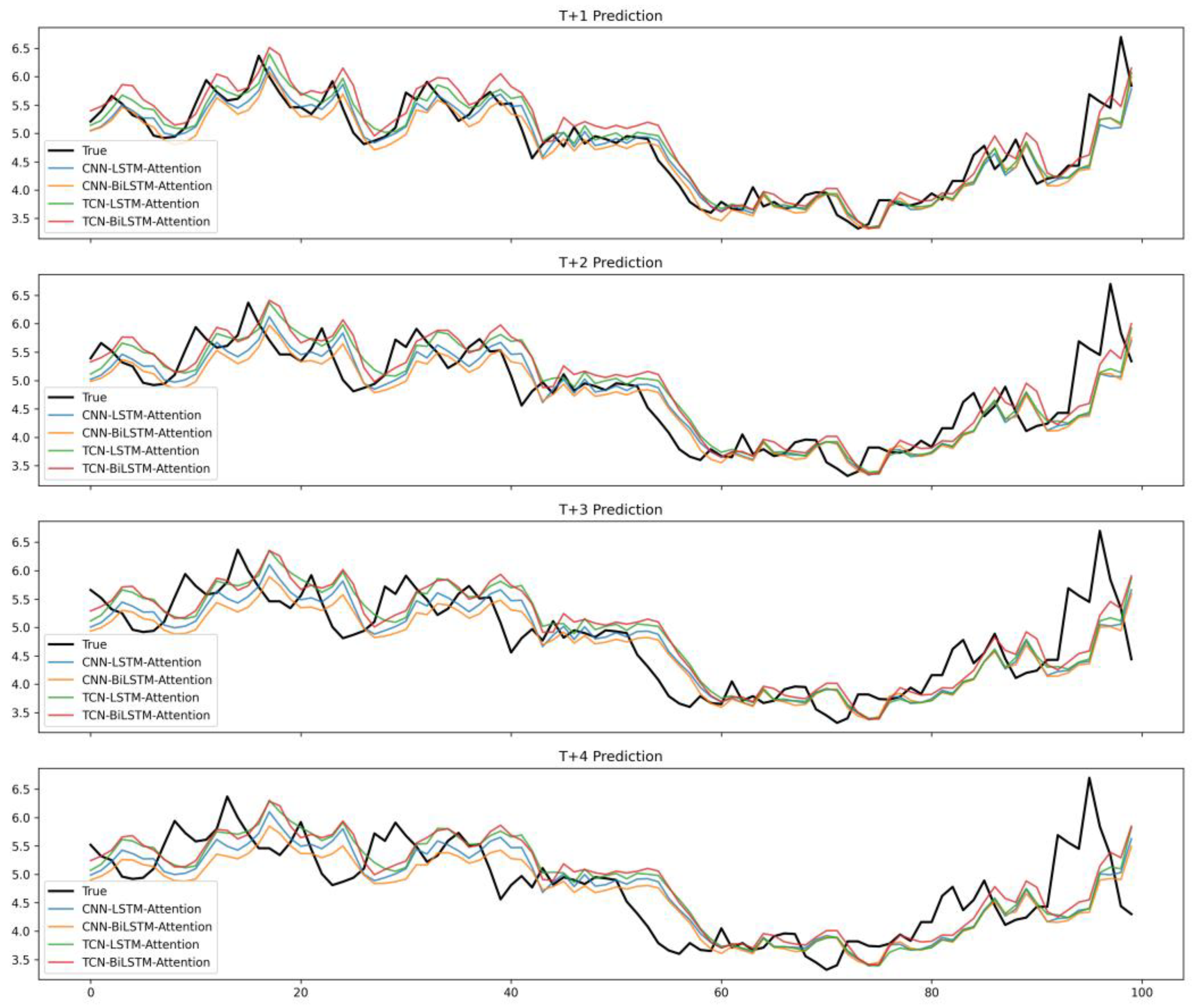 Energies 18 05303 g009