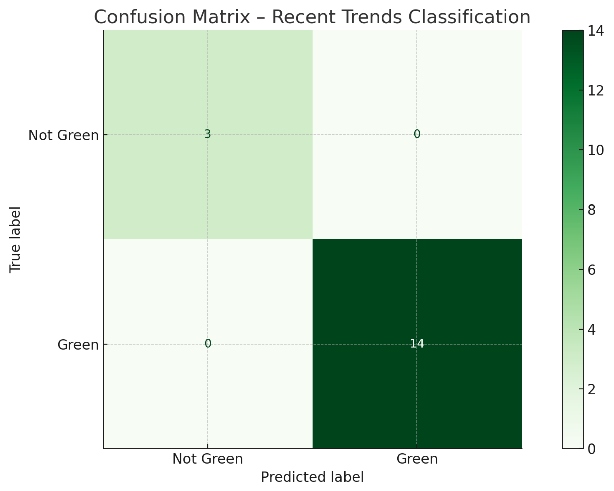 Energies 18 05304 g002