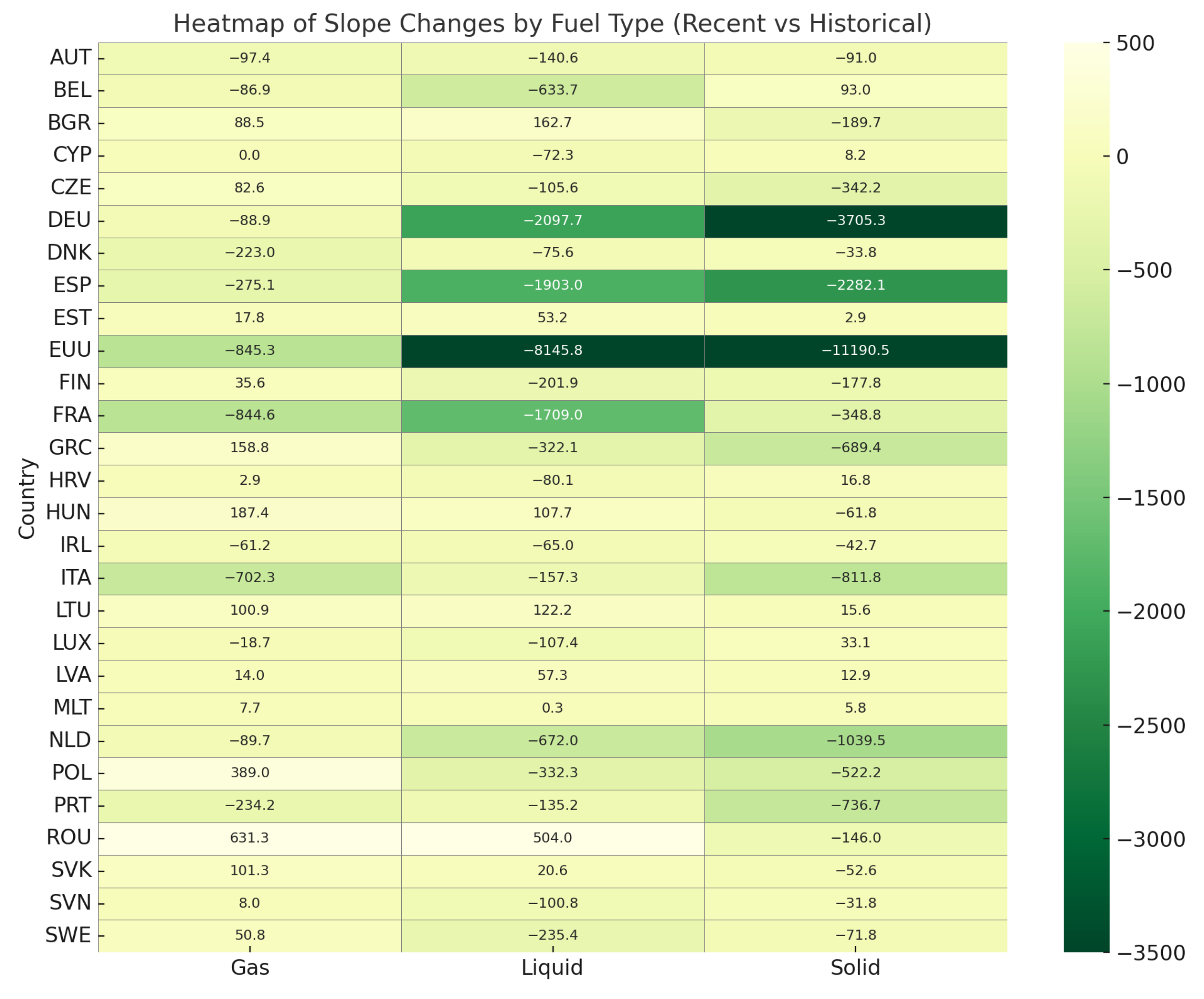 Energies 18 05304 g005