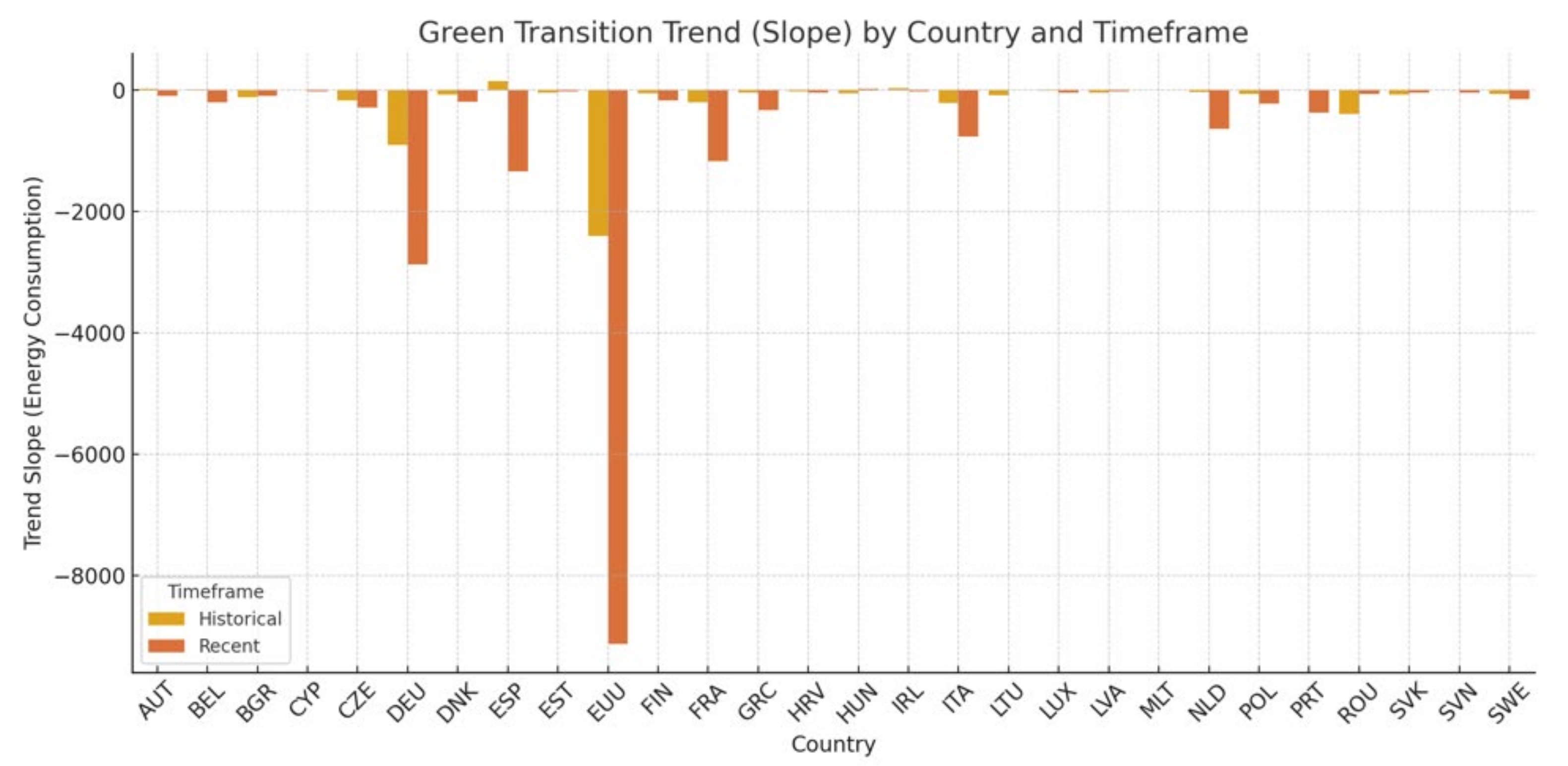 Energies 18 05304 g006