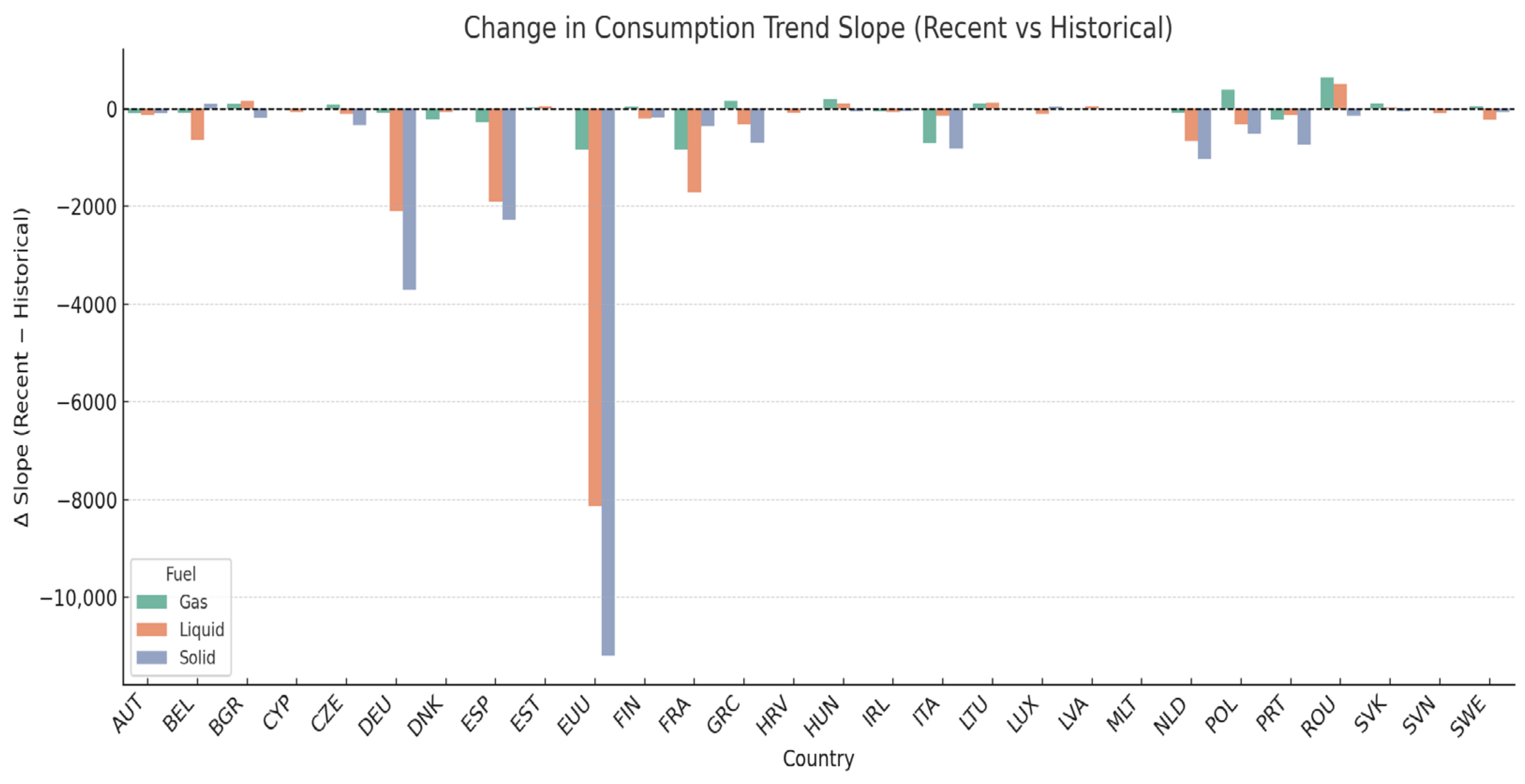Energies 18 05304 g007