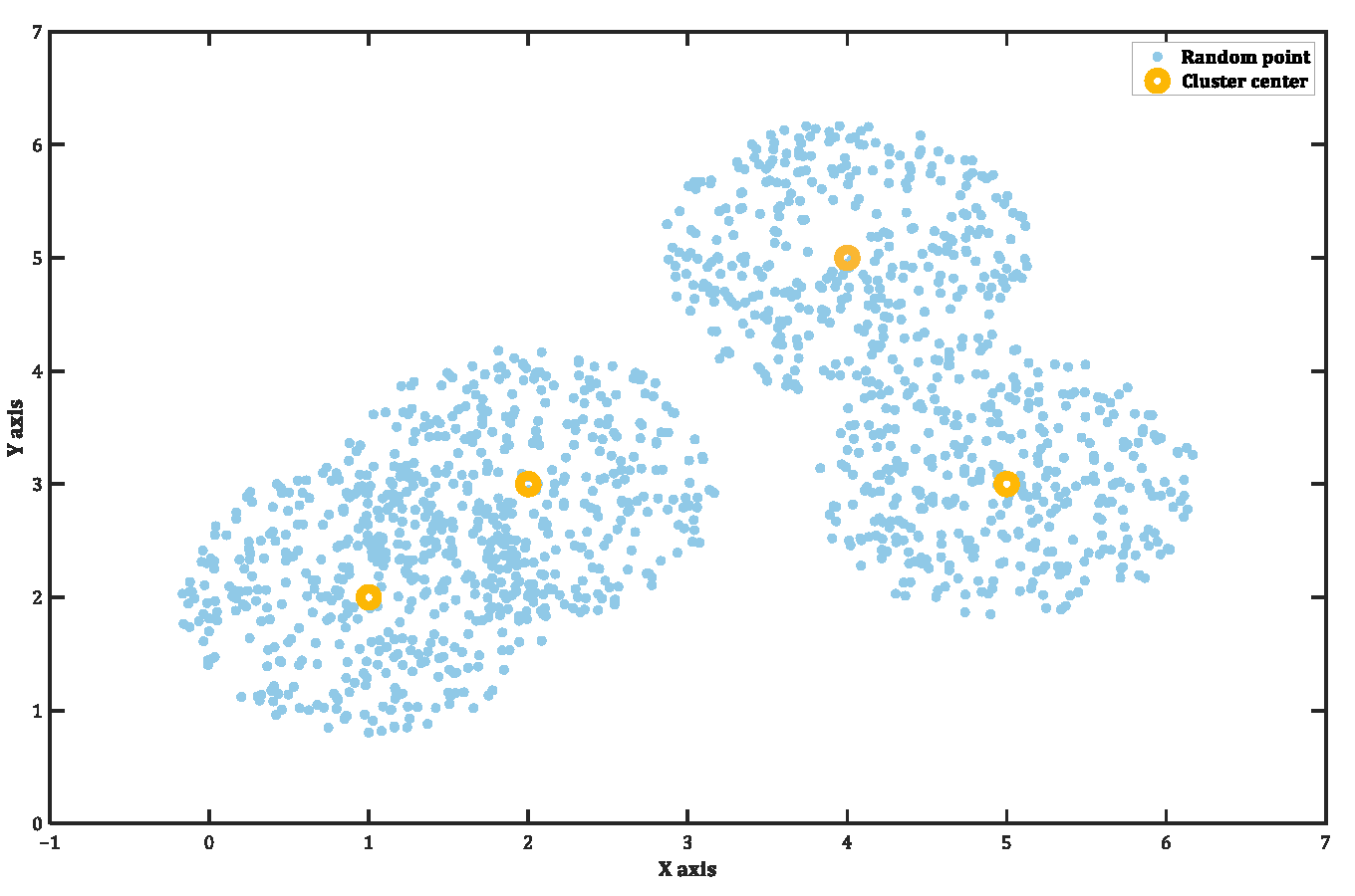 Energies 18 05305 g0a1 Energies 18 05305 g0a1