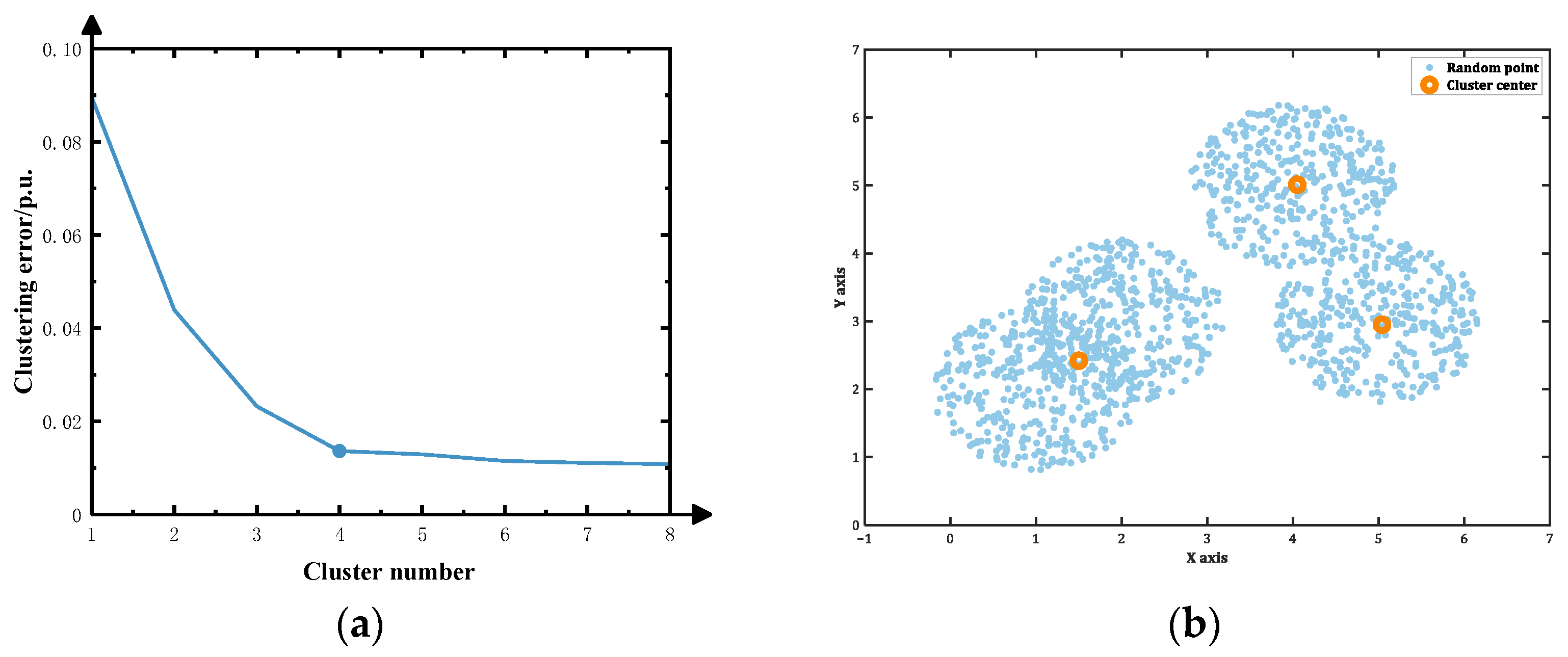 Energies 18 05305 g0a2 Energies 18 05305 g0a2