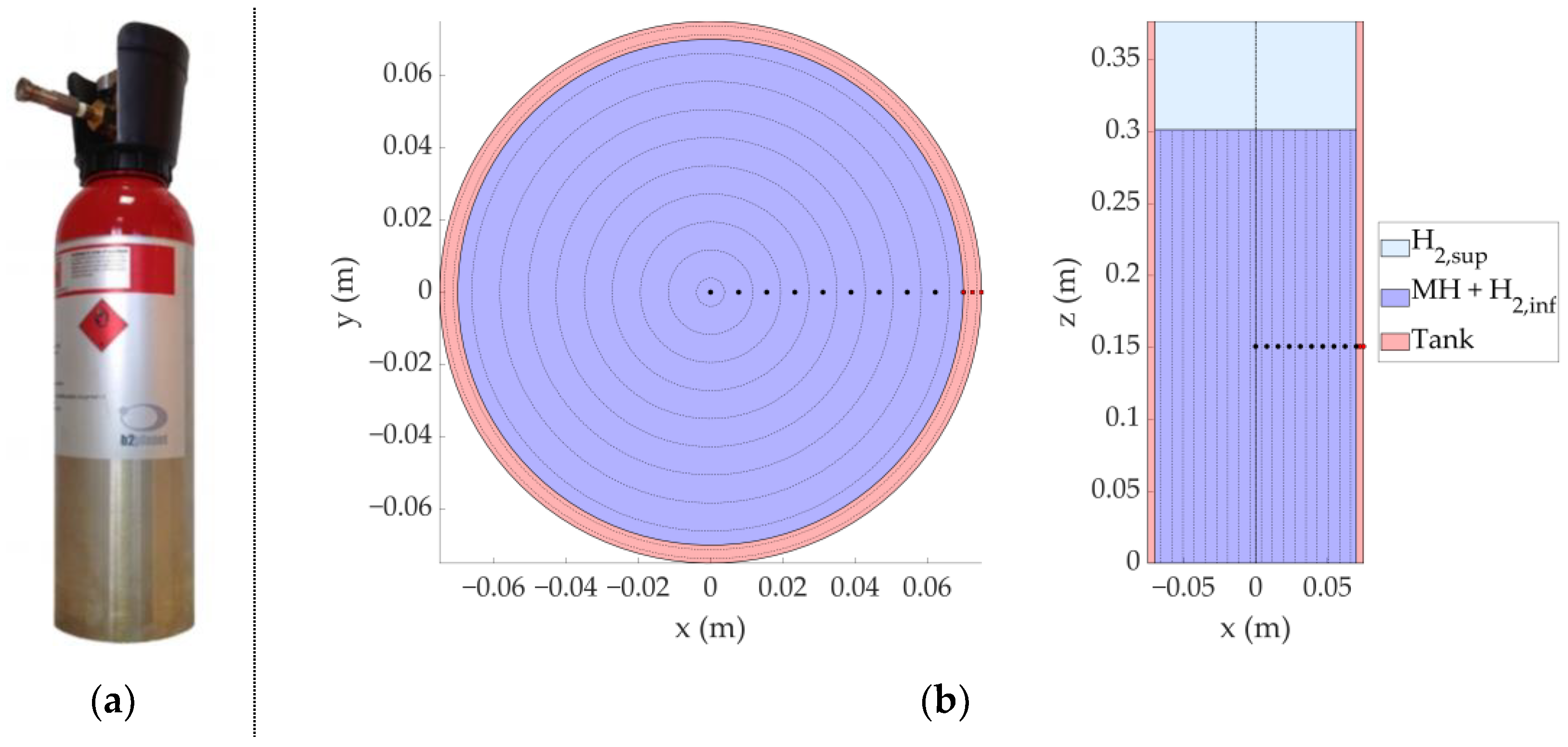 Energies 18 05306 g003
