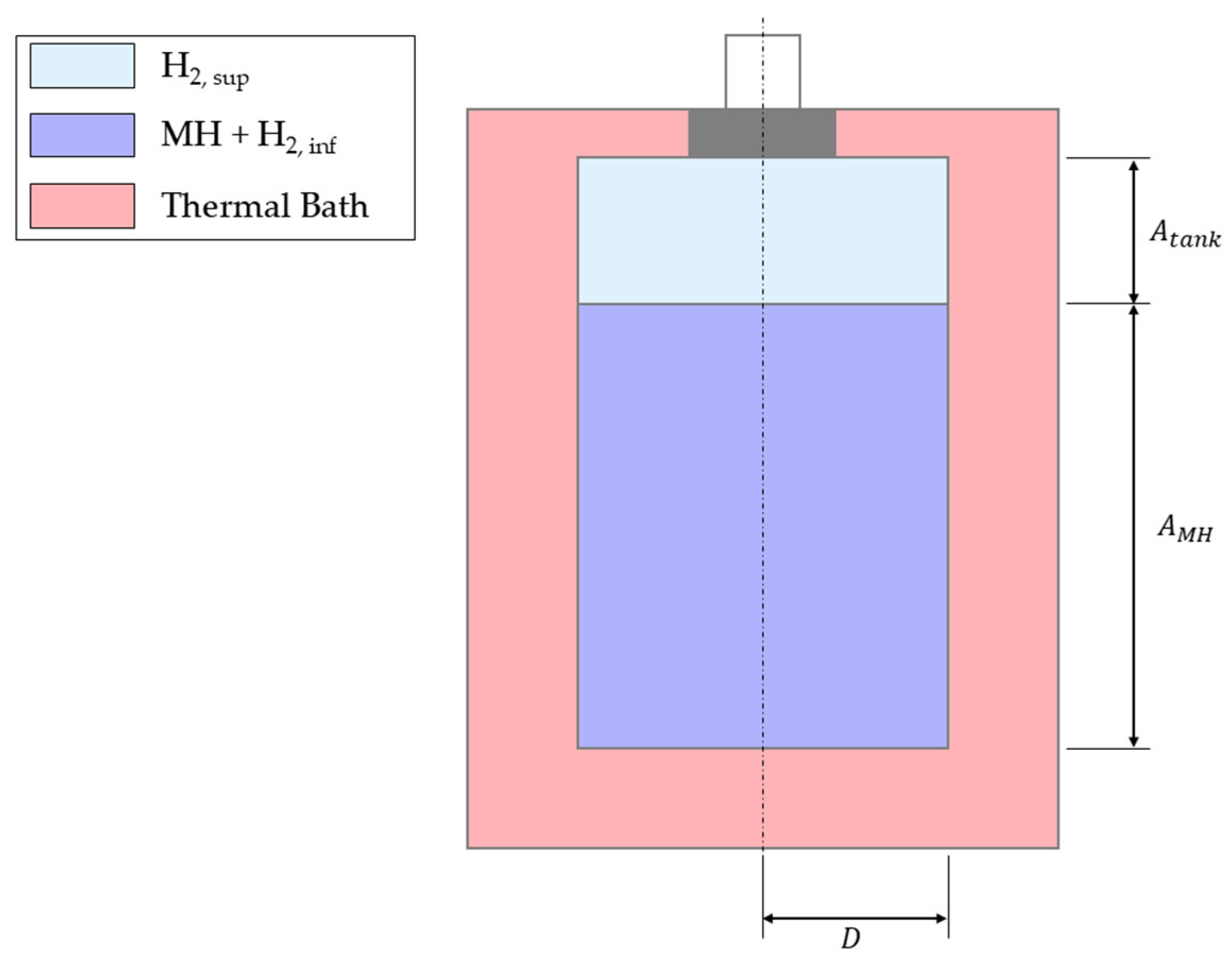 Energies 18 05306 g004