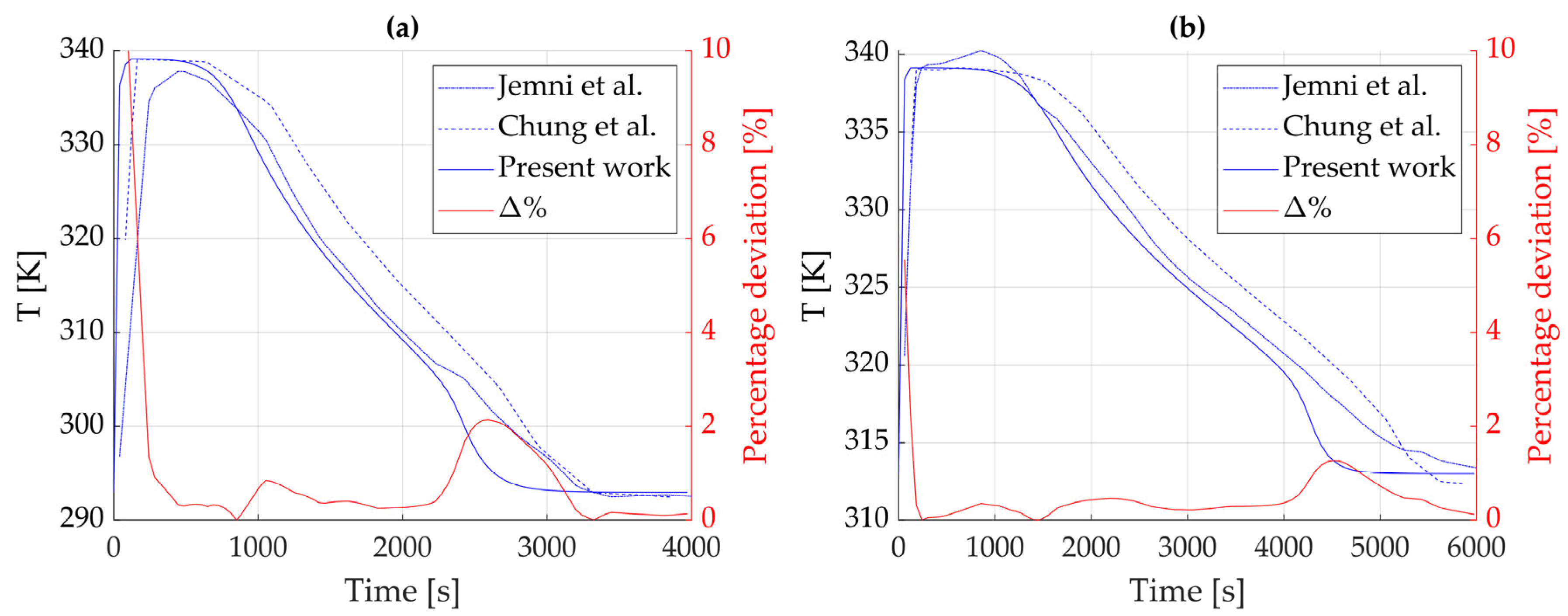 Energies 18 05306 g005