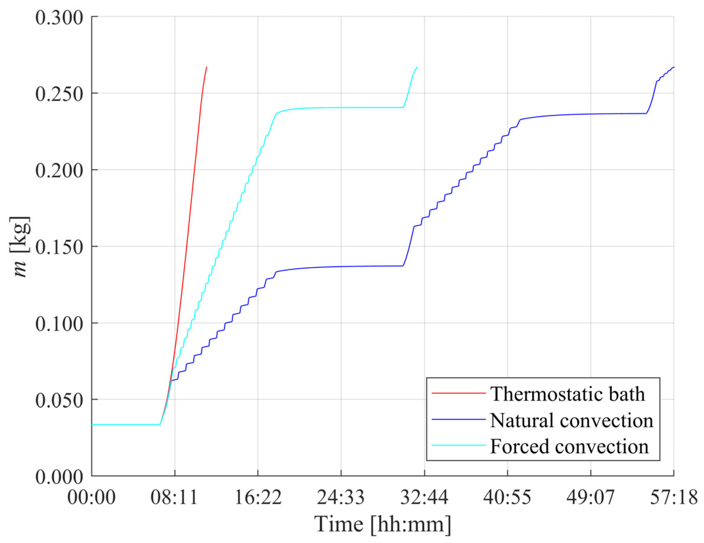 Energies 18 05306 g008