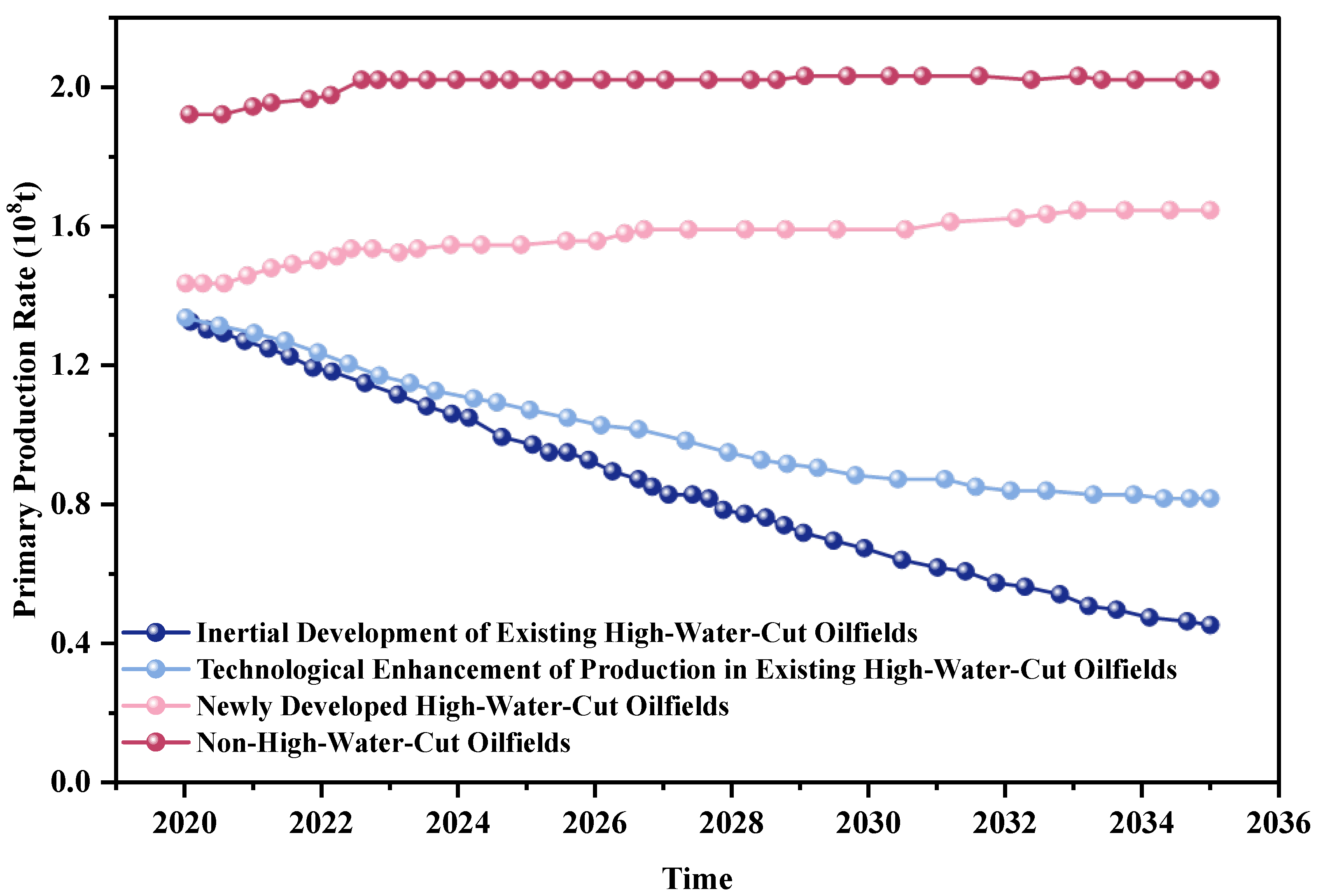 Energies 18 05310 g001