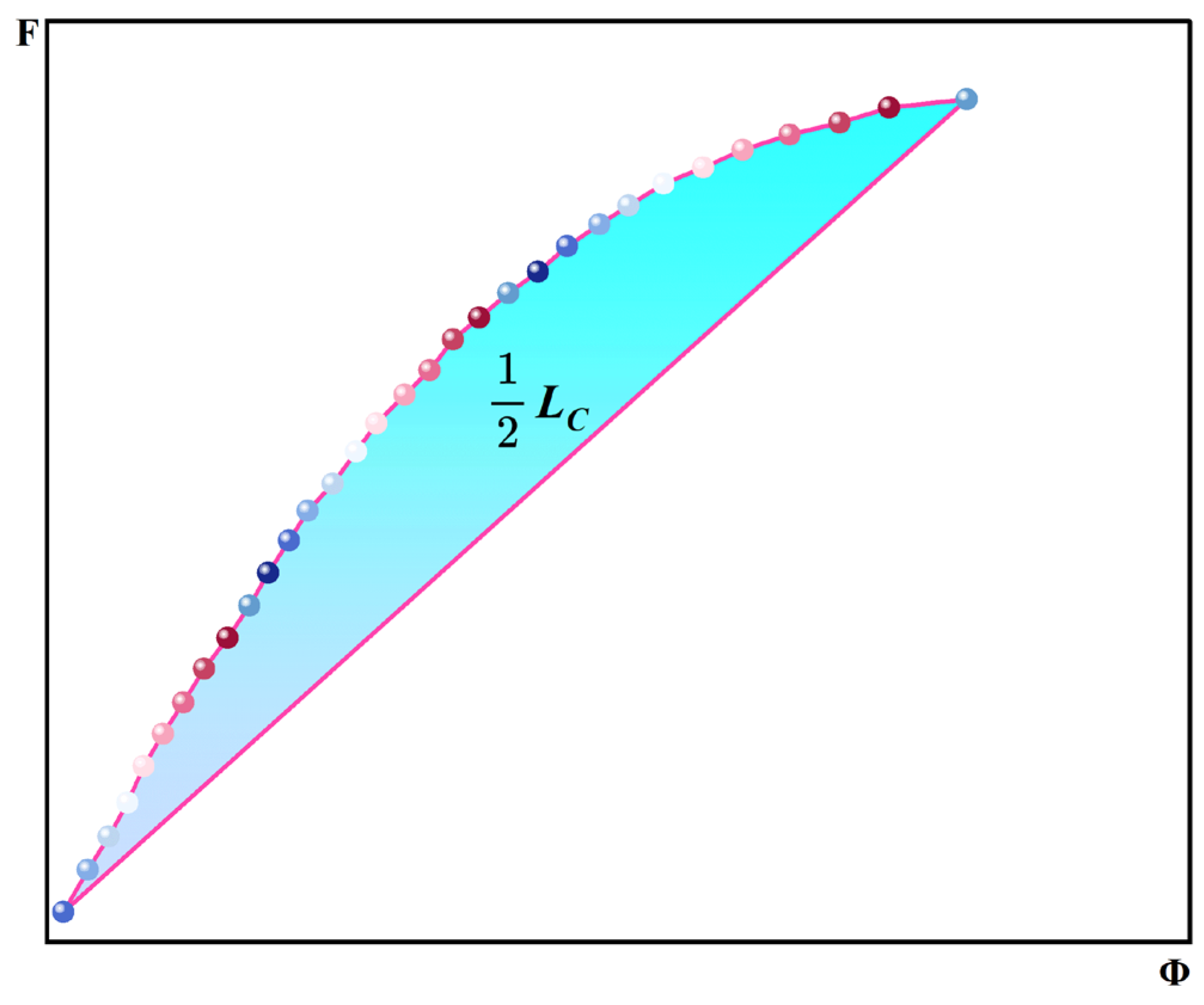 Energies 18 05310 g003