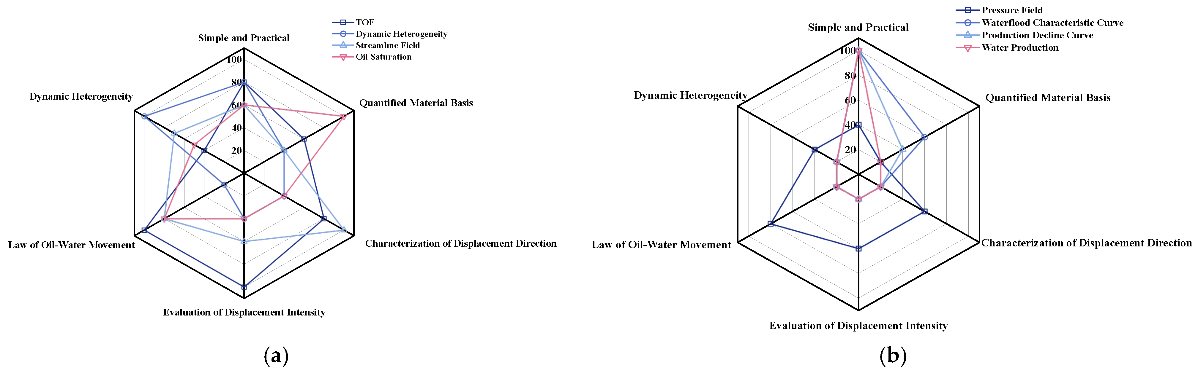 Energies 18 05310 g004