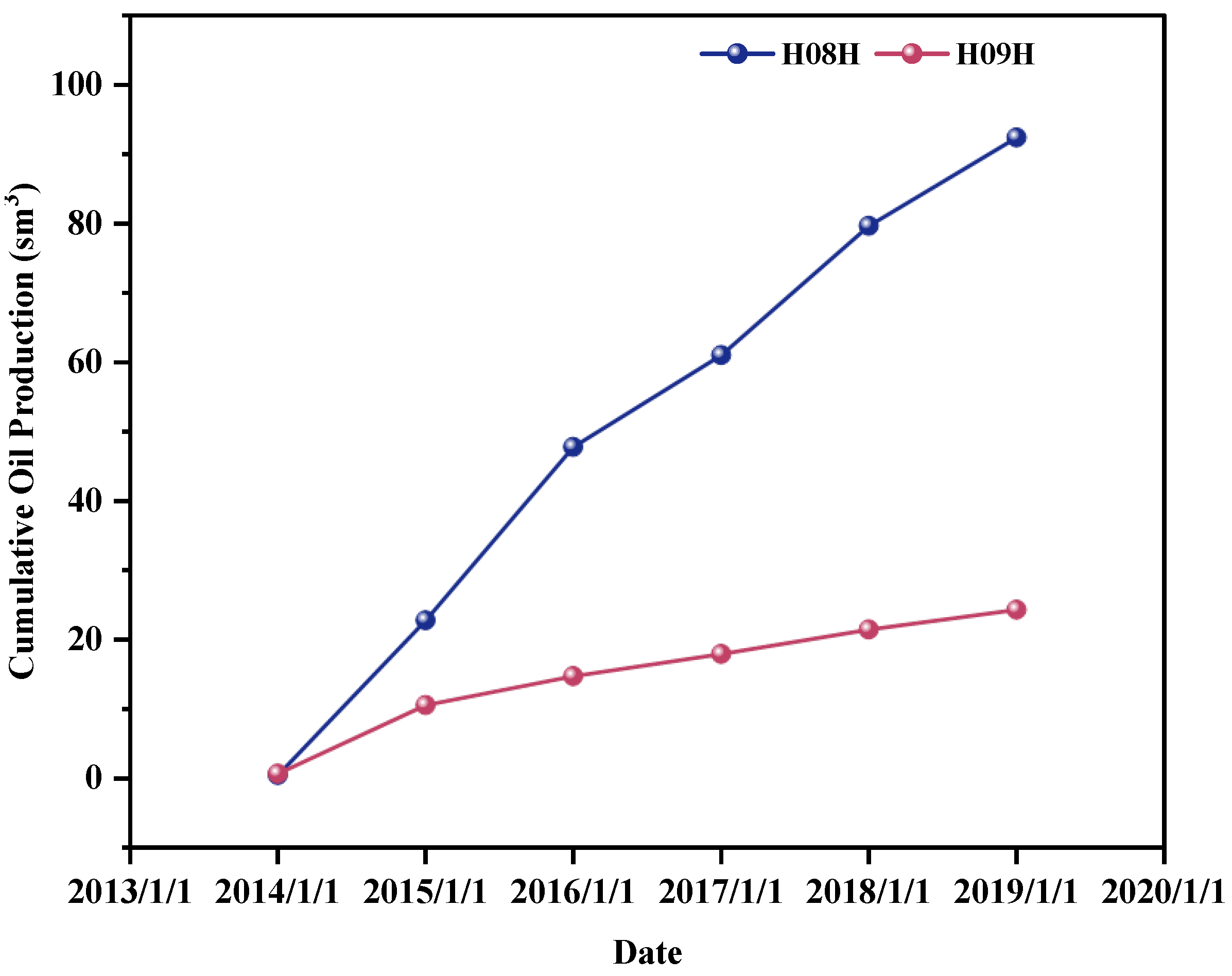 Energies 18 05310 g009