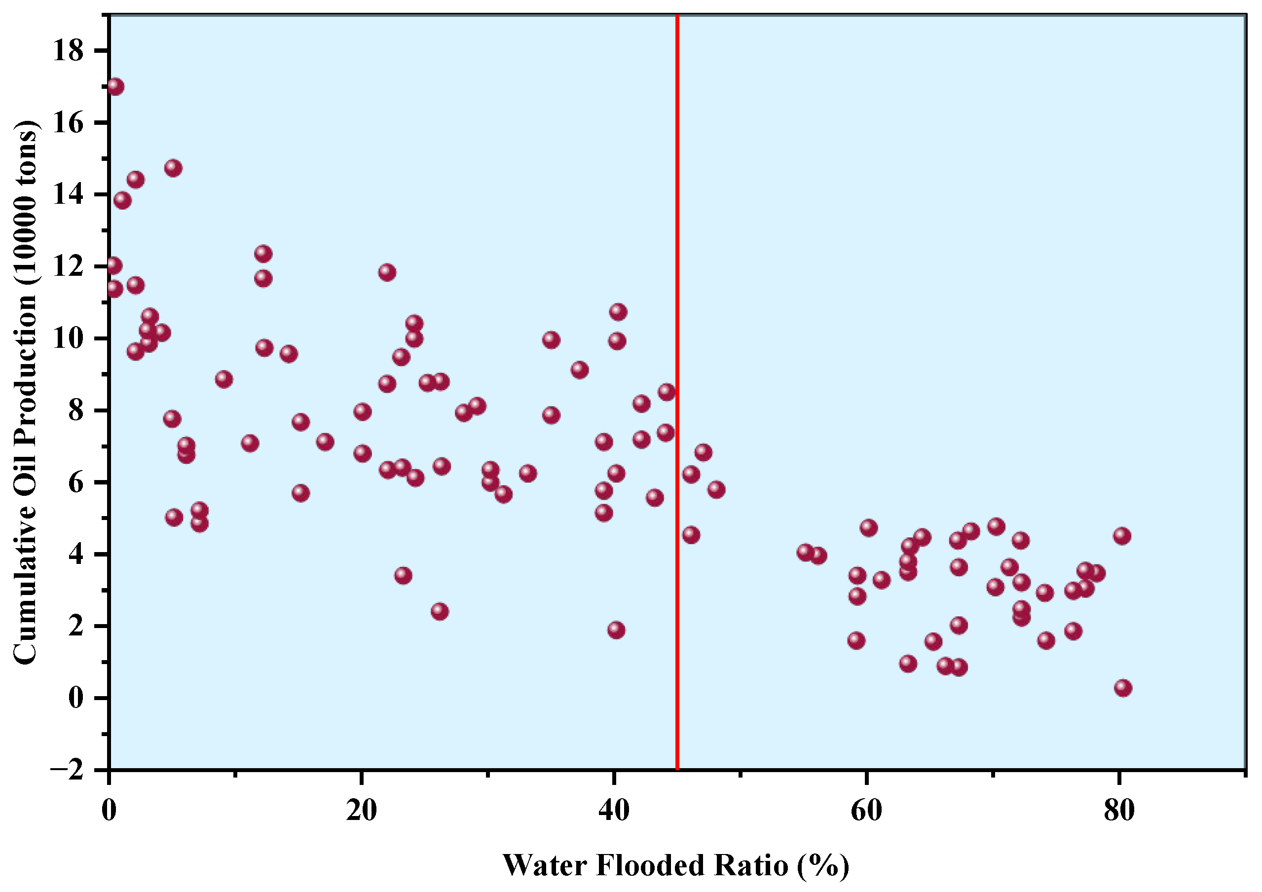 Energies 18 05310 g013
